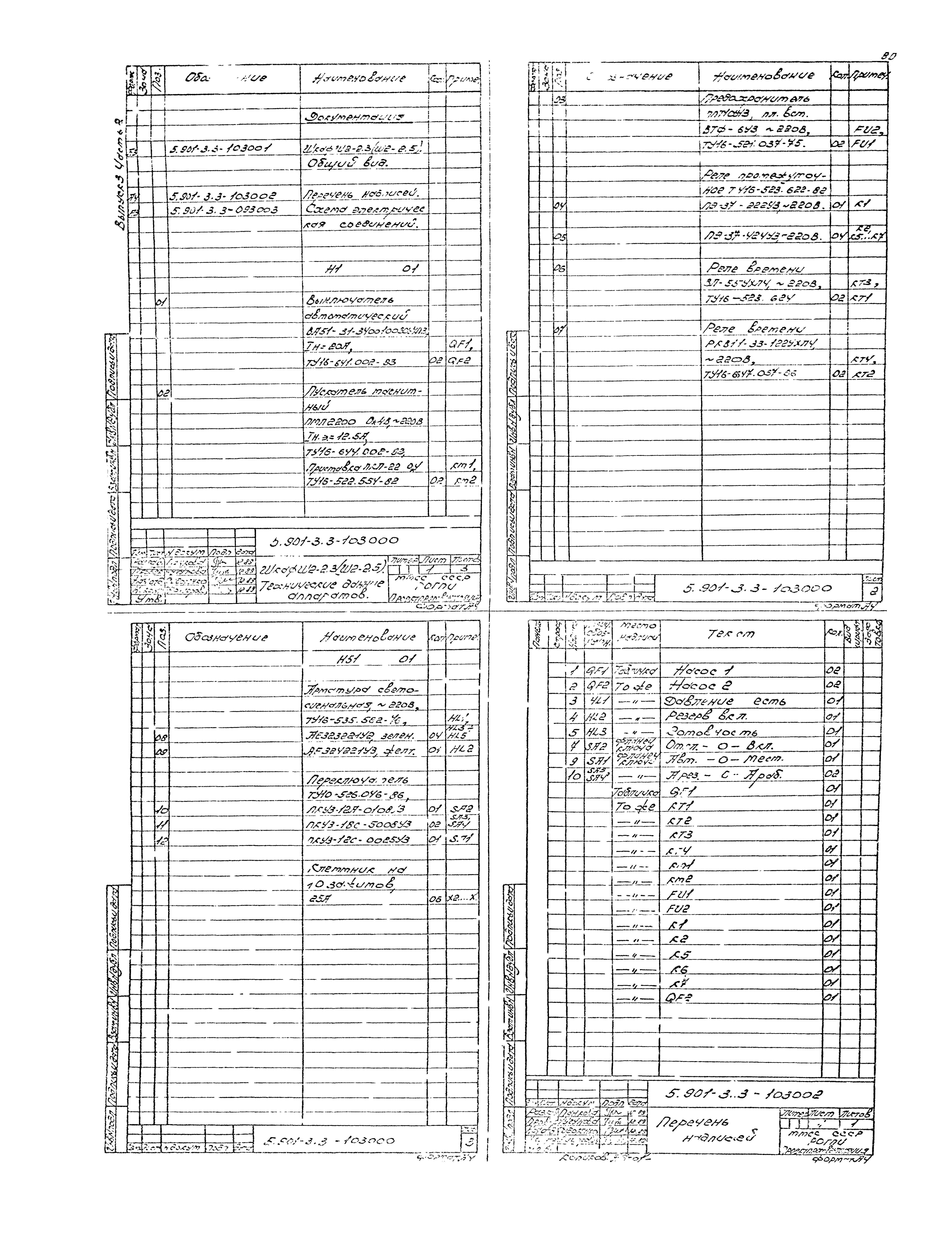 Серия 5.901-3