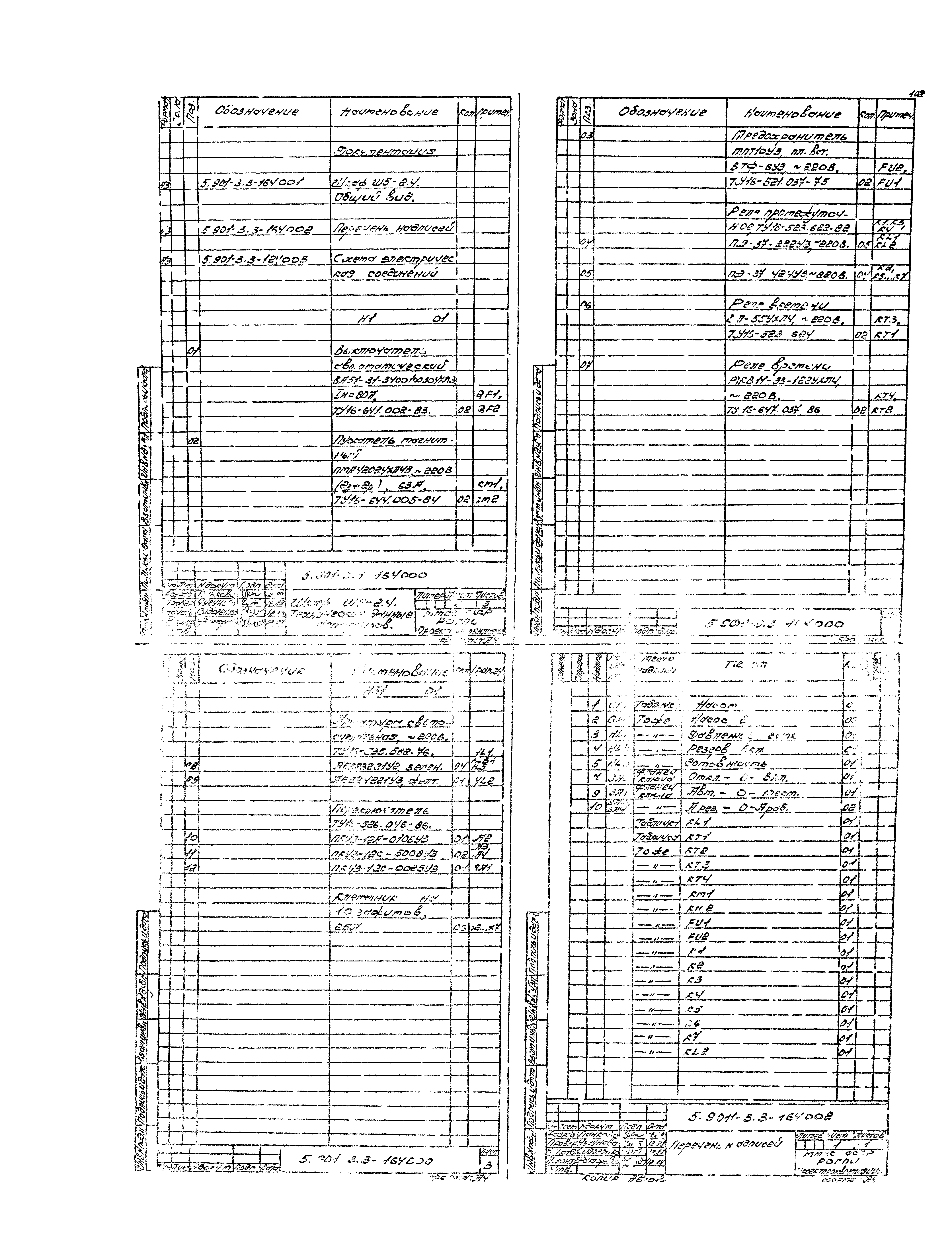 Серия 5.901-3