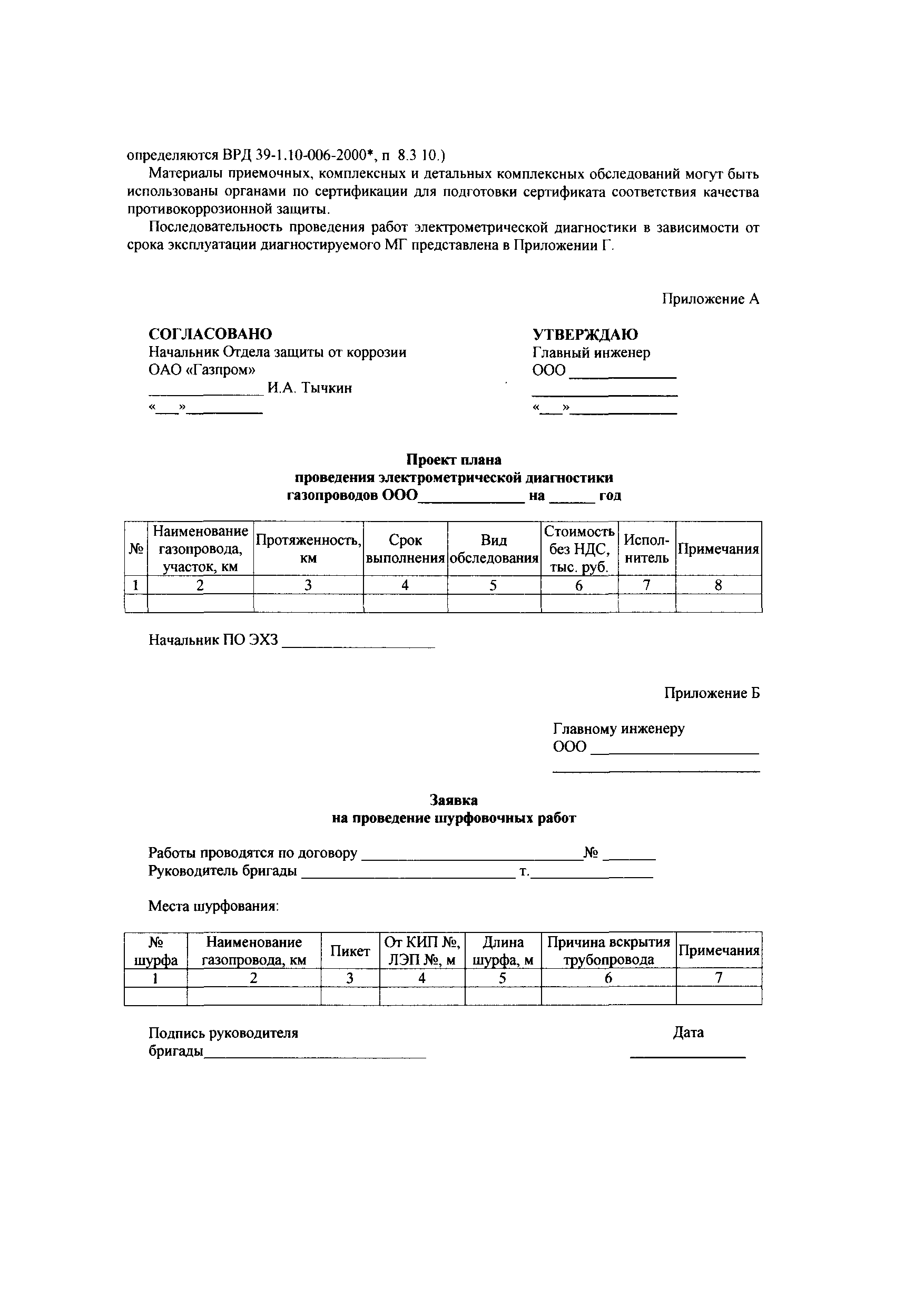 СТО Газпром РД 39-1.10-088-2004