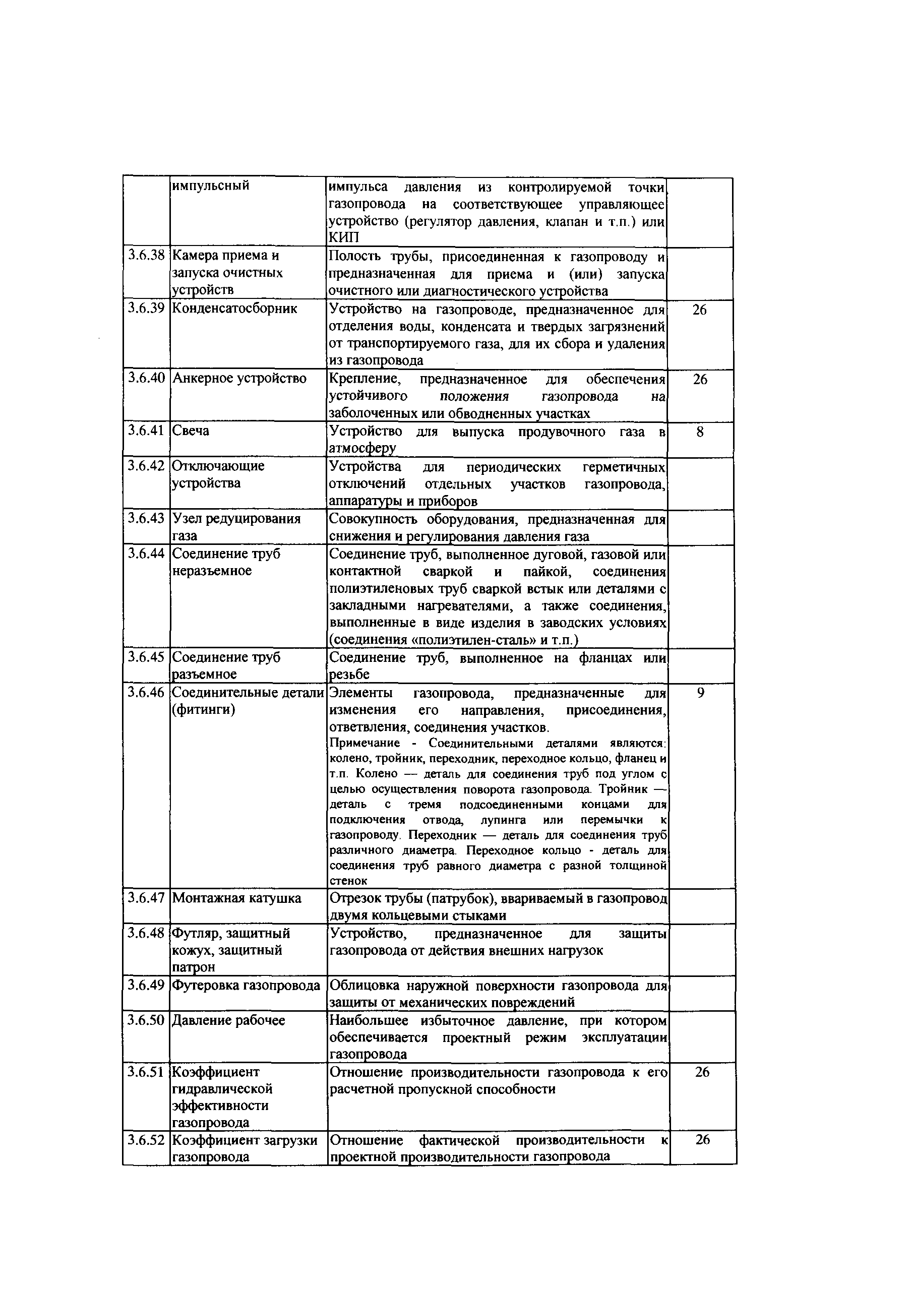 СТО Газпром РД 2.5-141-2005