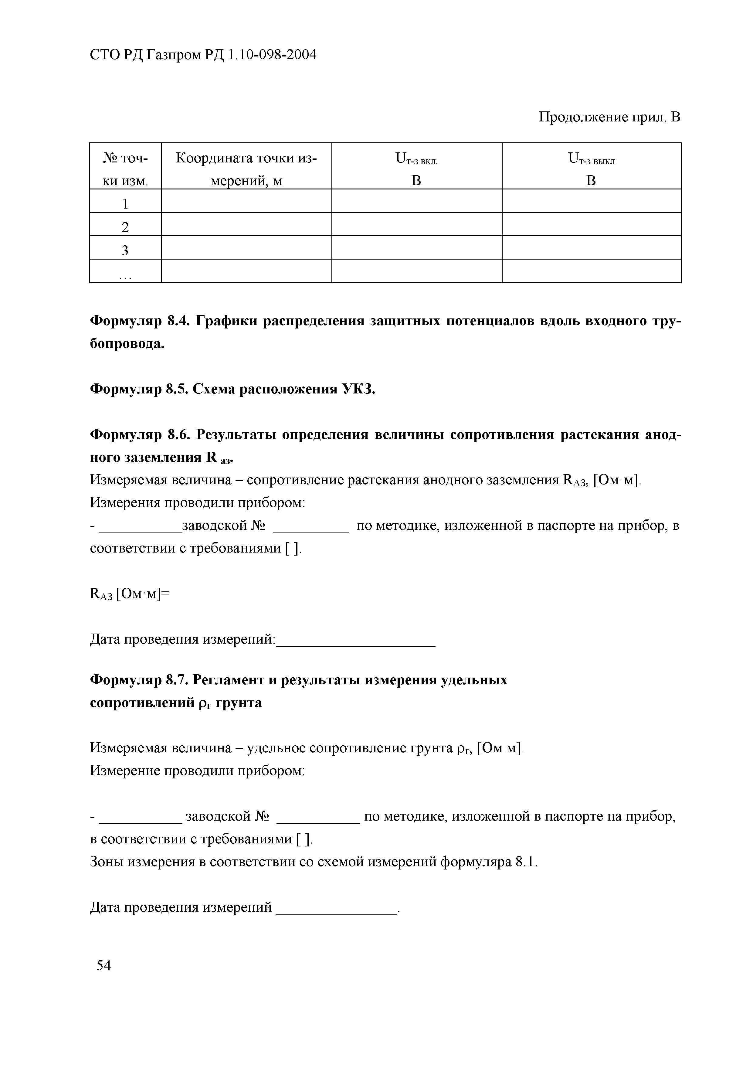 СТО Газпром РД 1.10-098-2004