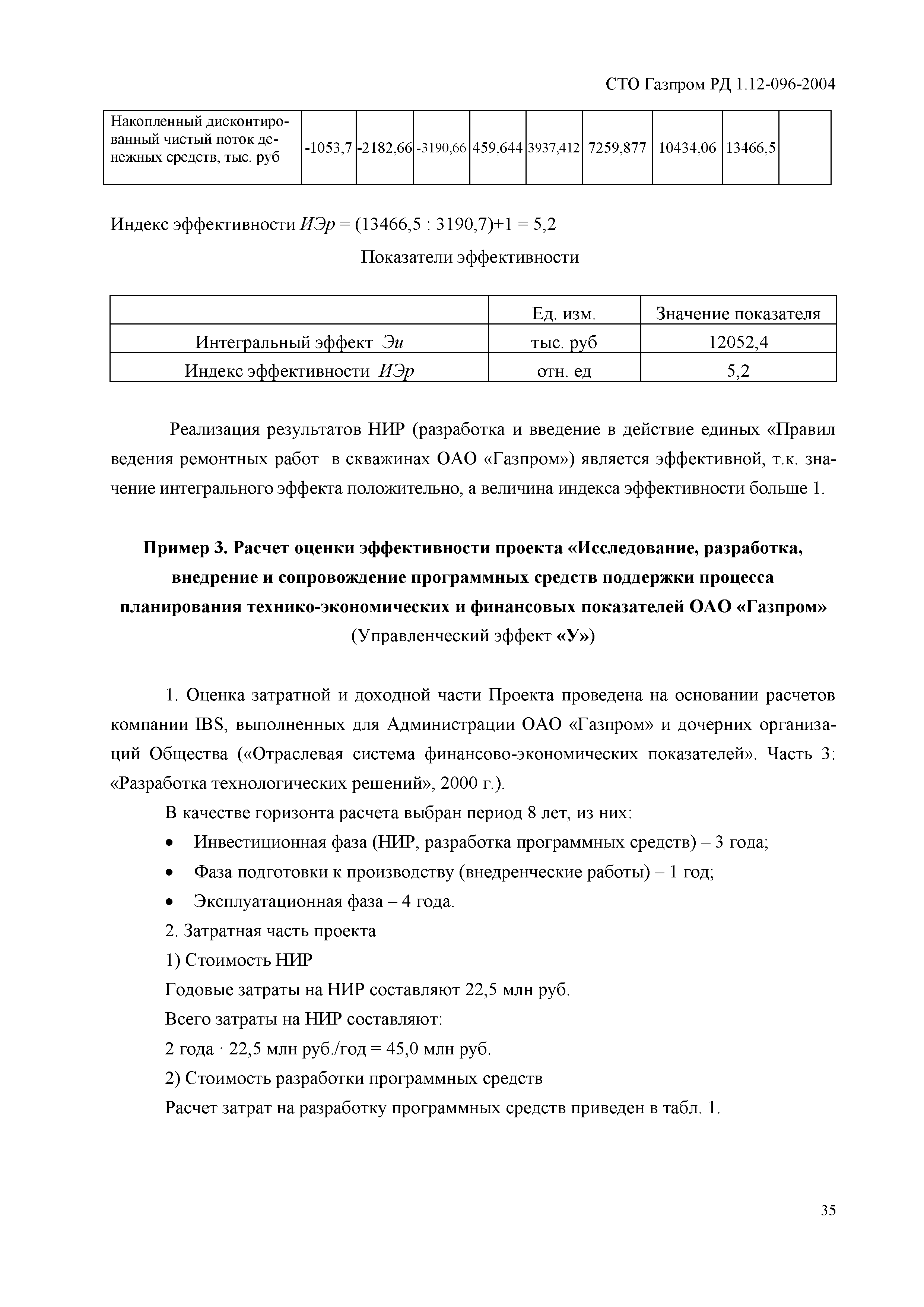 СТО Газпром РД 1.12-096-2004