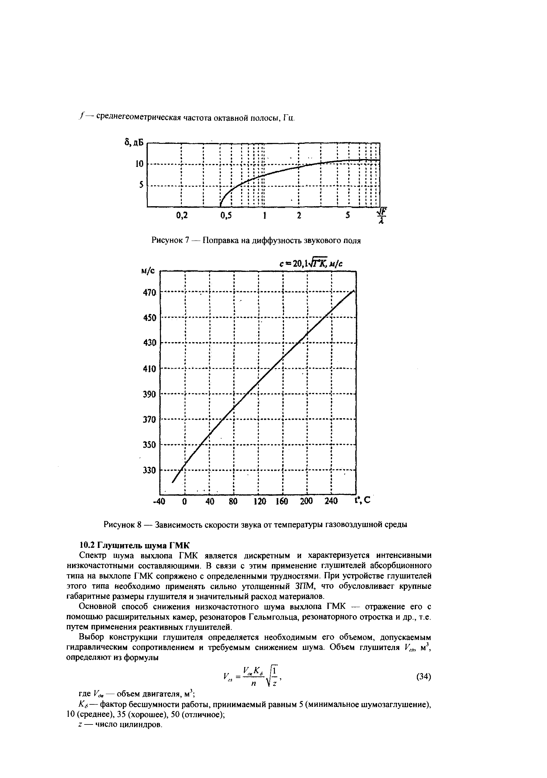 СТО Газпром 2-3.5-043-2005