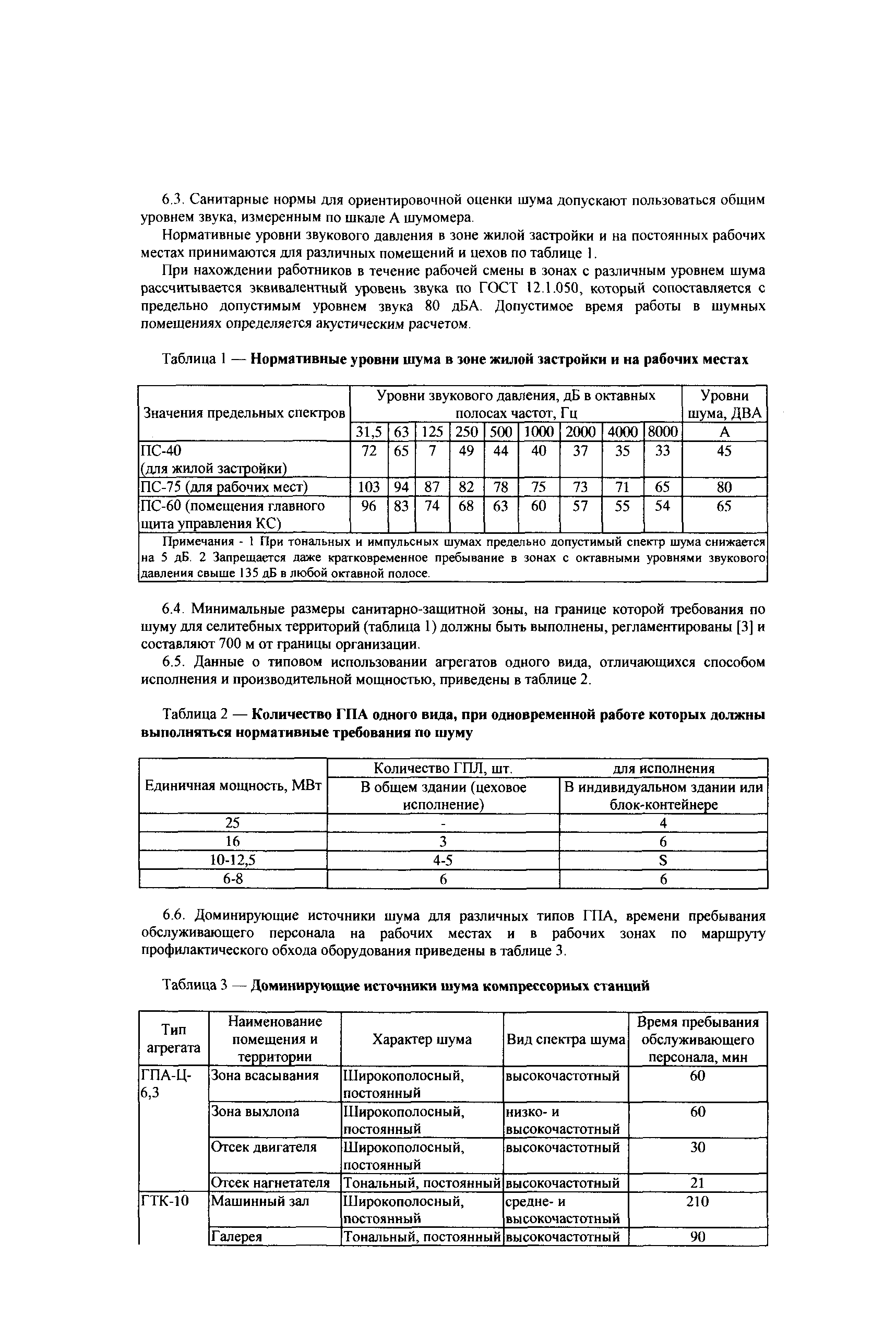 СТО Газпром 2-3.5-043-2005