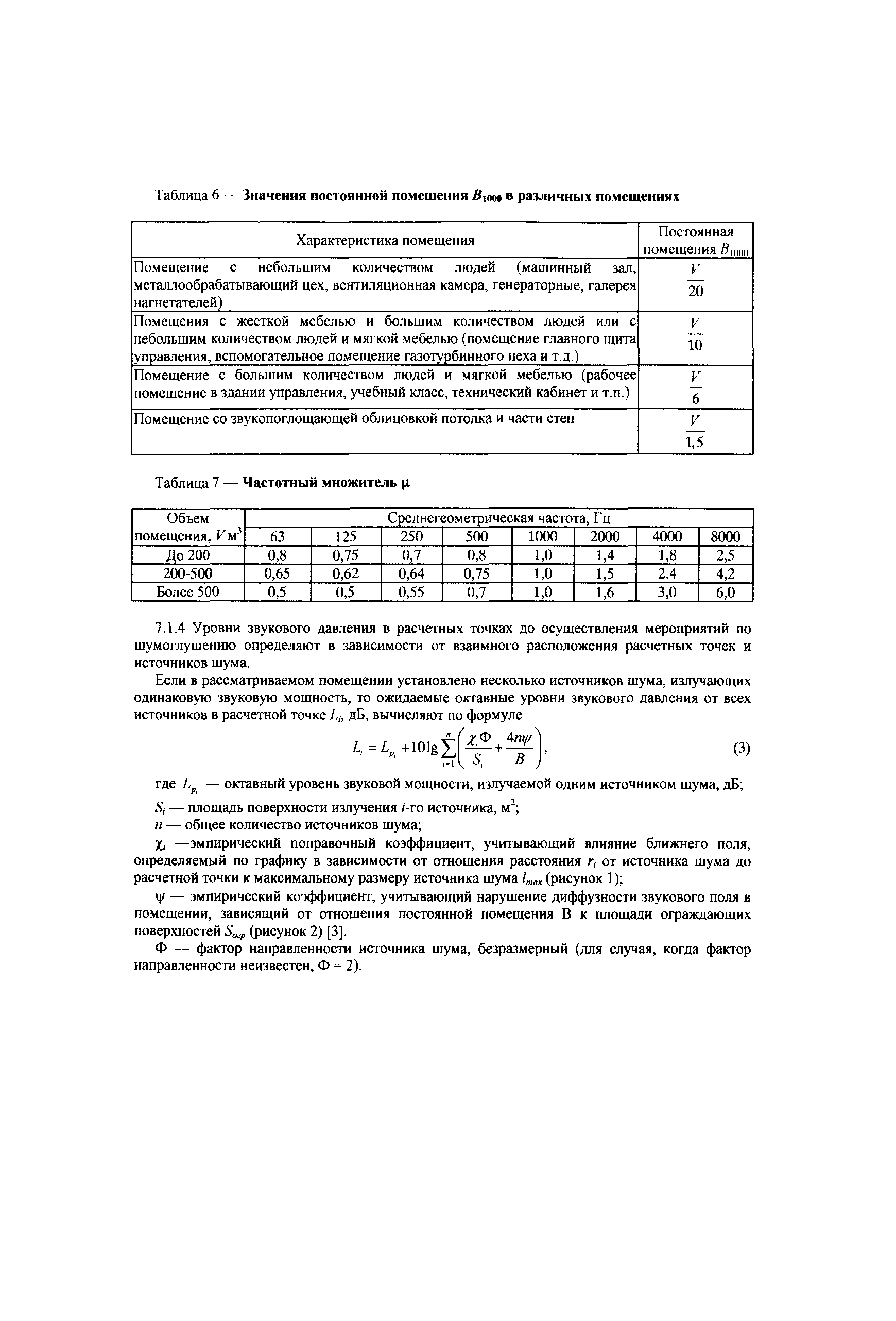 СТО Газпром 2-3.5-043-2005