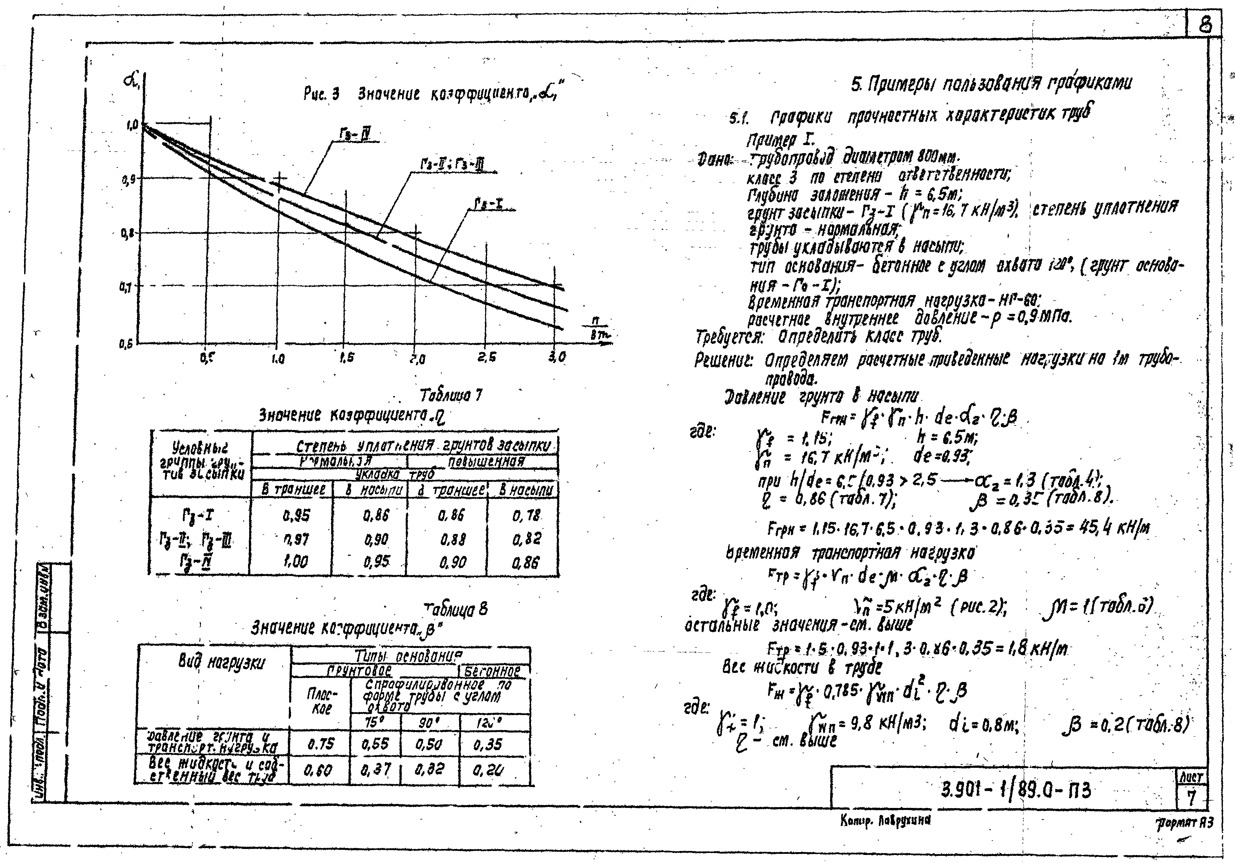 Серия 3.901-1/89