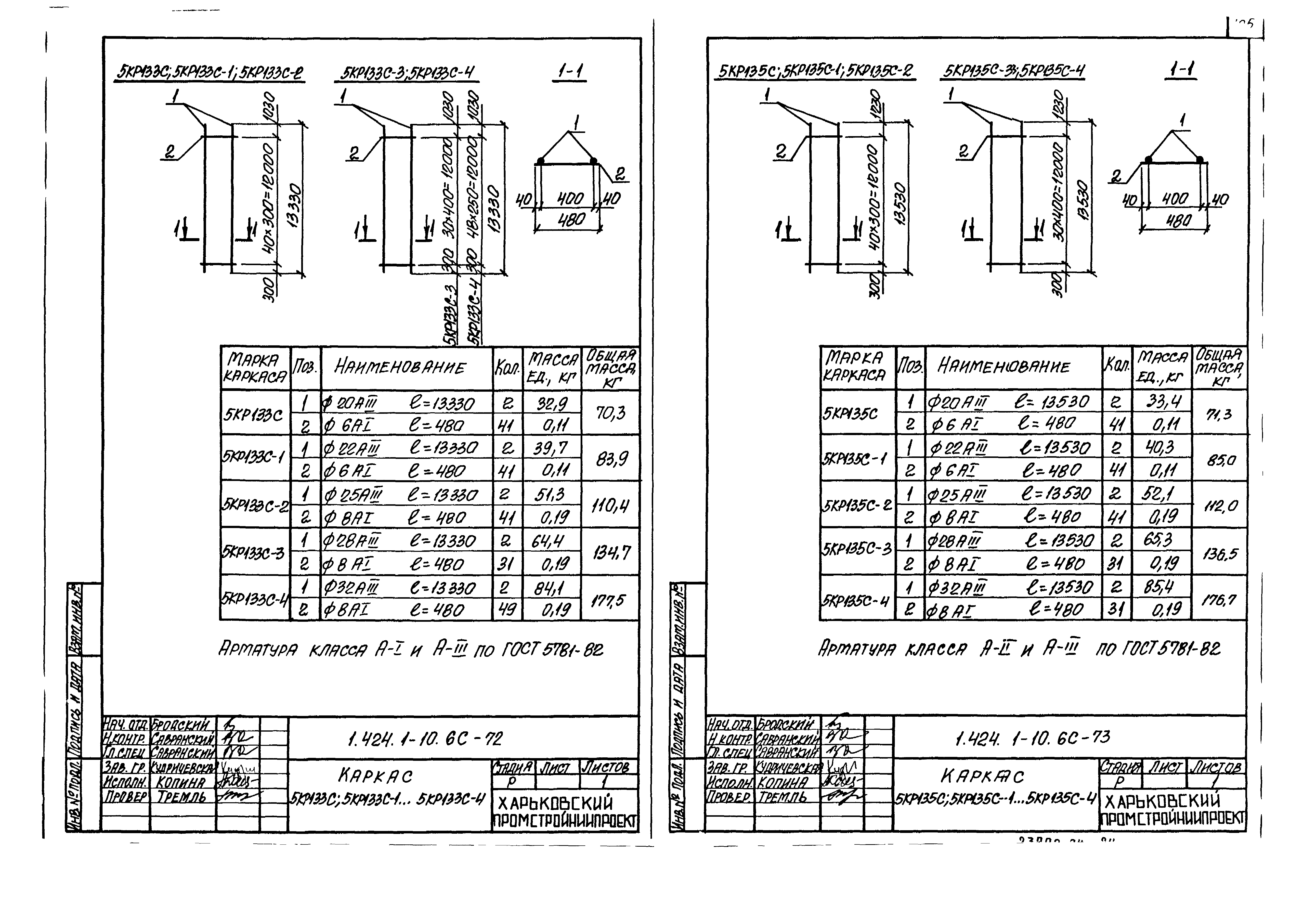 Серия 1.424.1-10