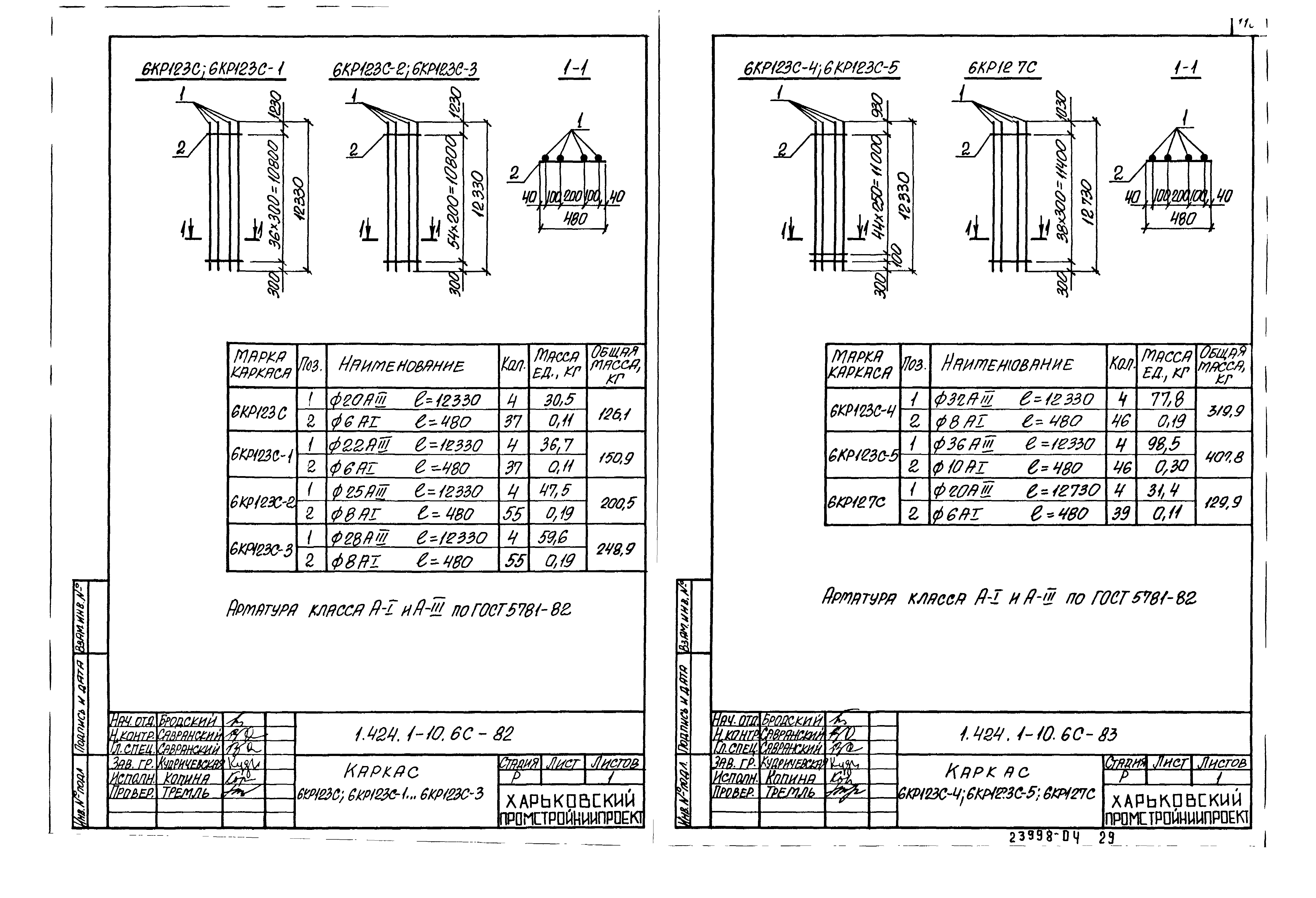 Серия 1.424.1-10