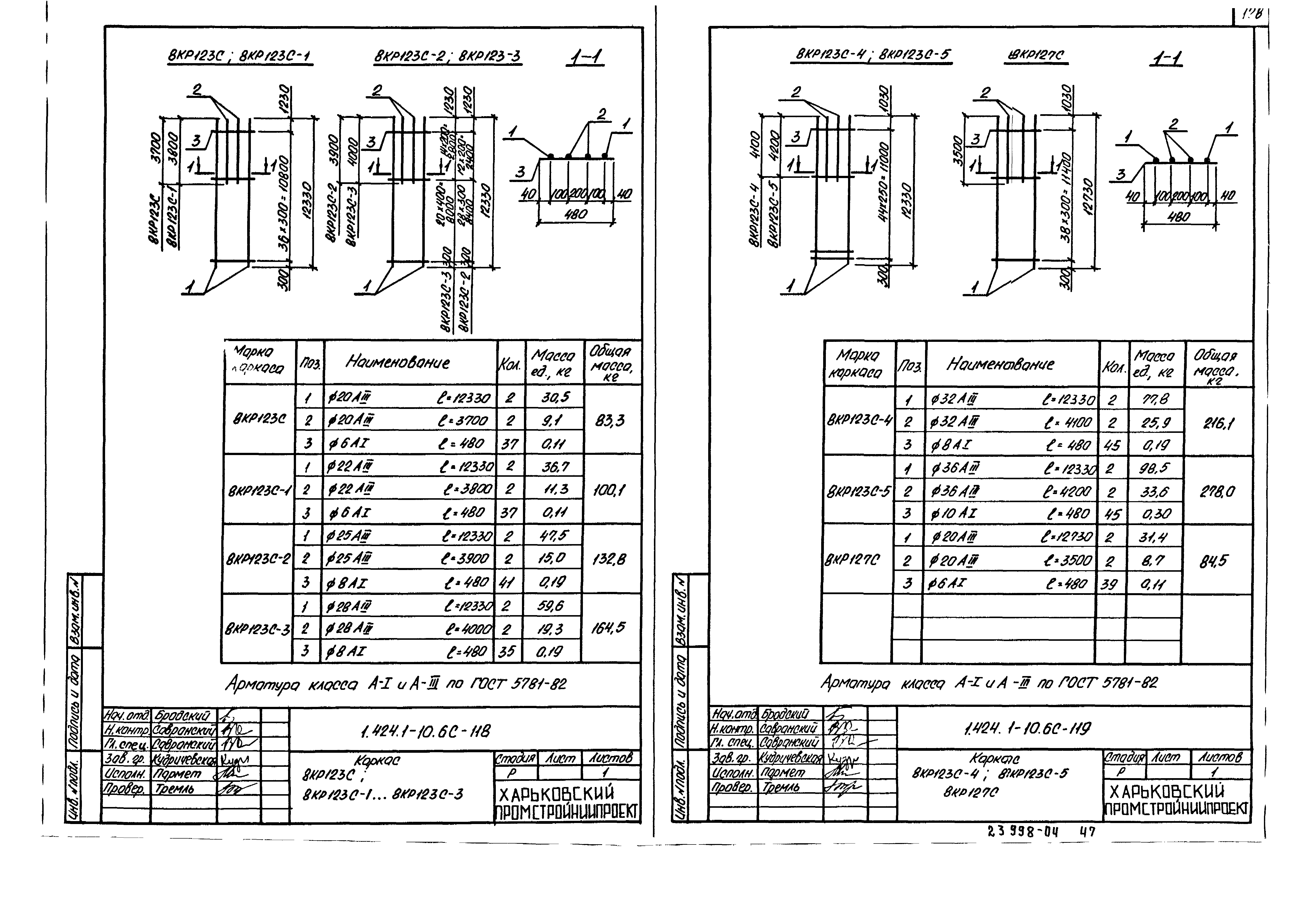 Серия 1.424.1-10