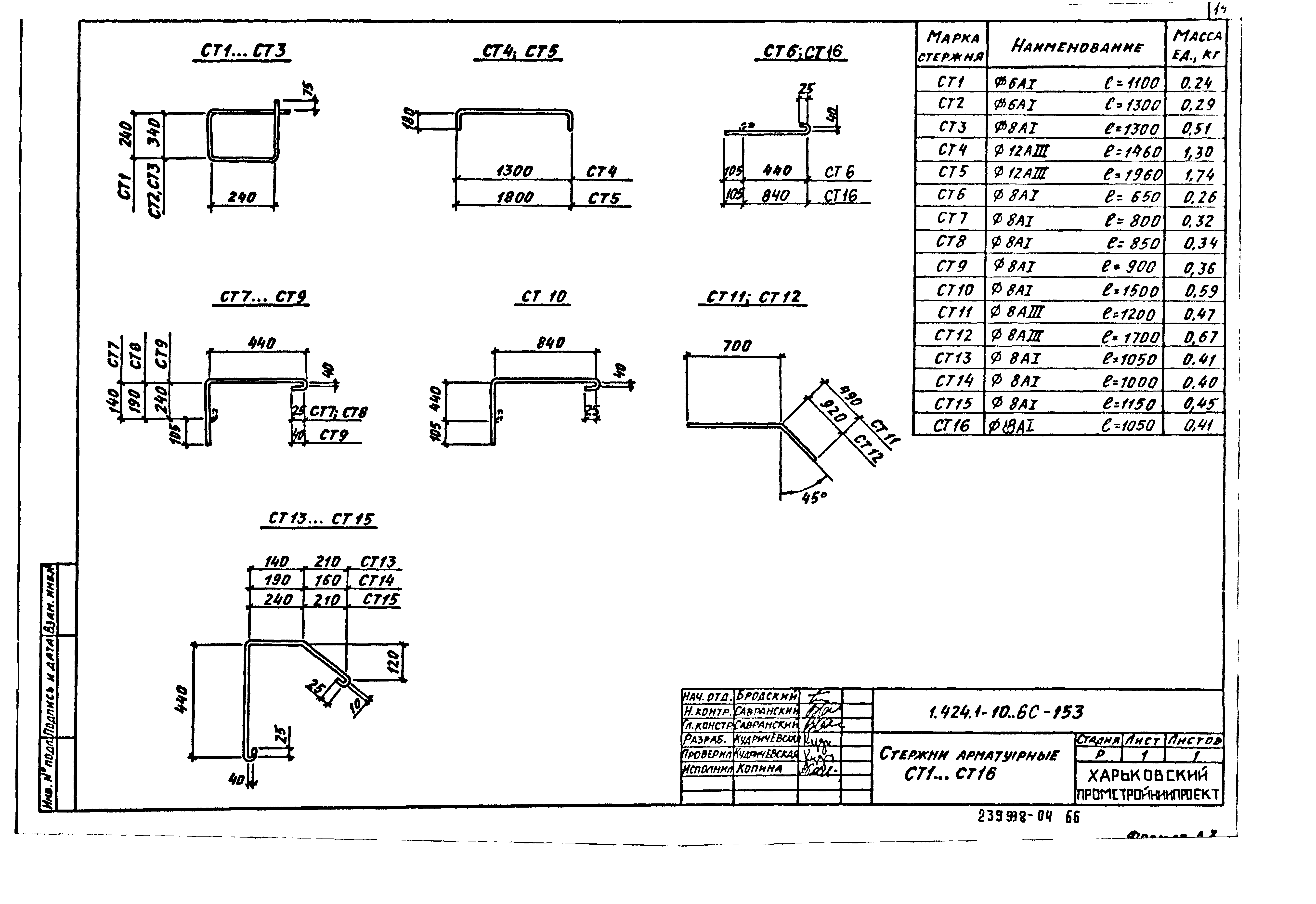 Серия 1.424.1-10