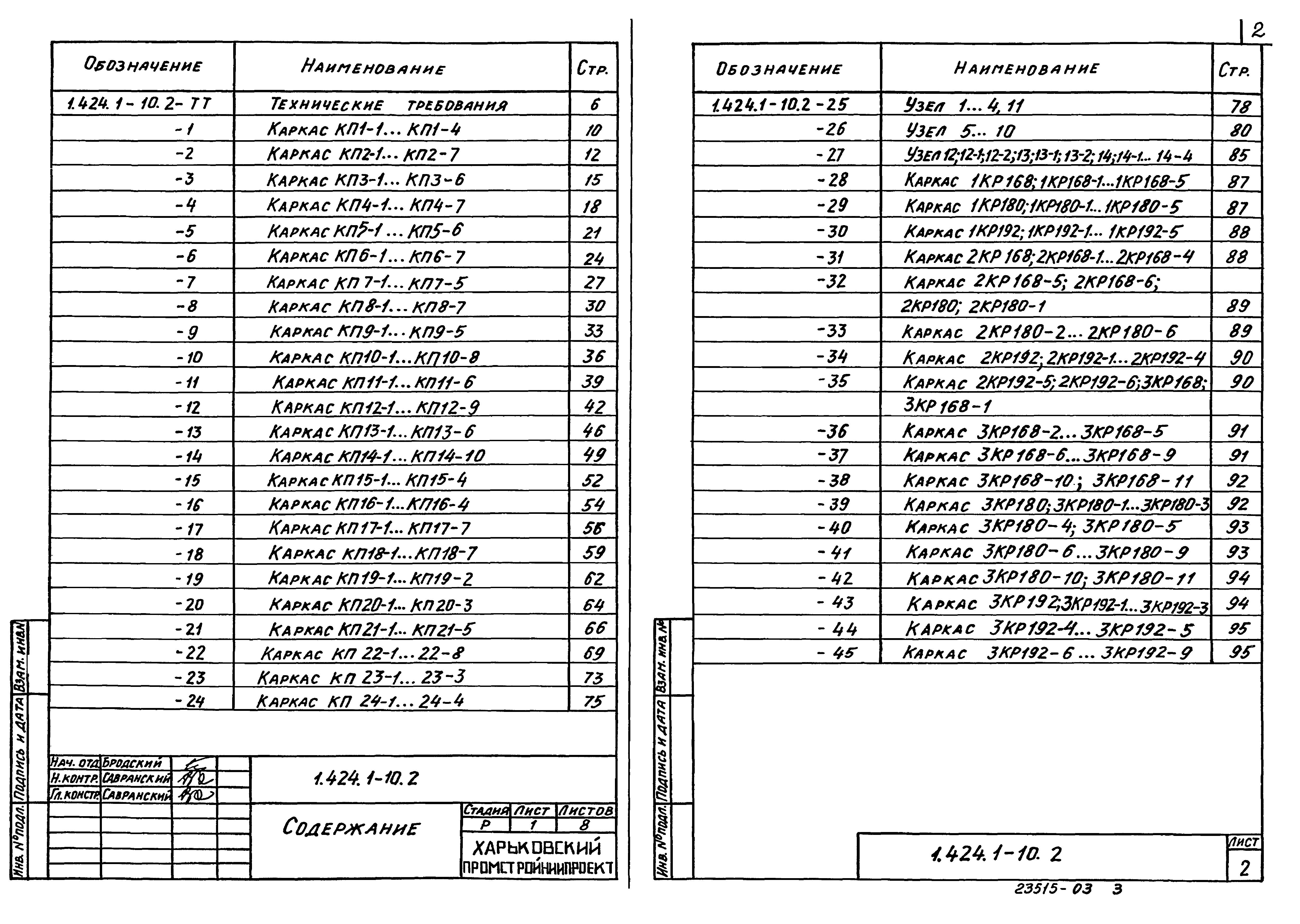 Серия 1.424.1-10