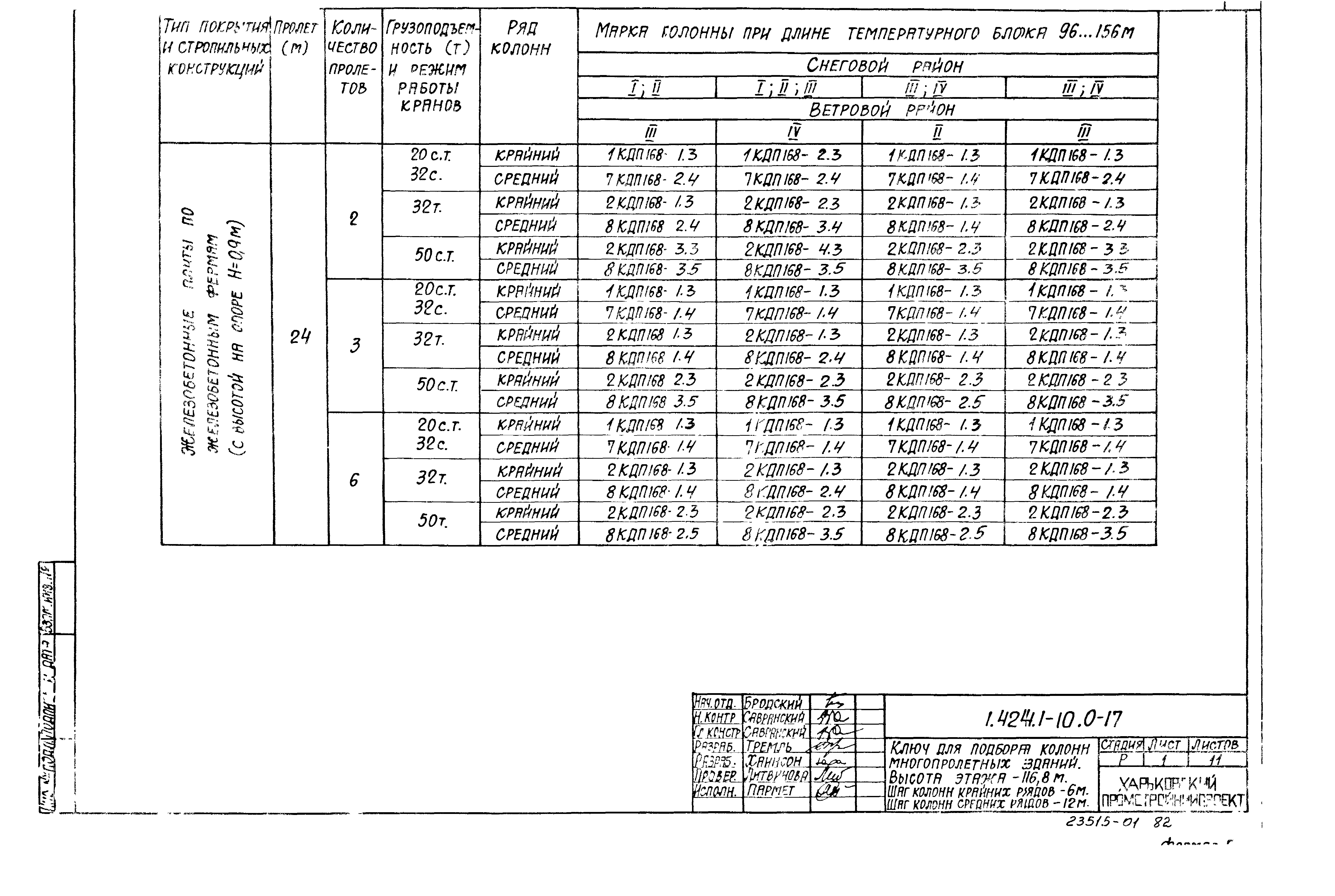 Серия 1.424.1-10