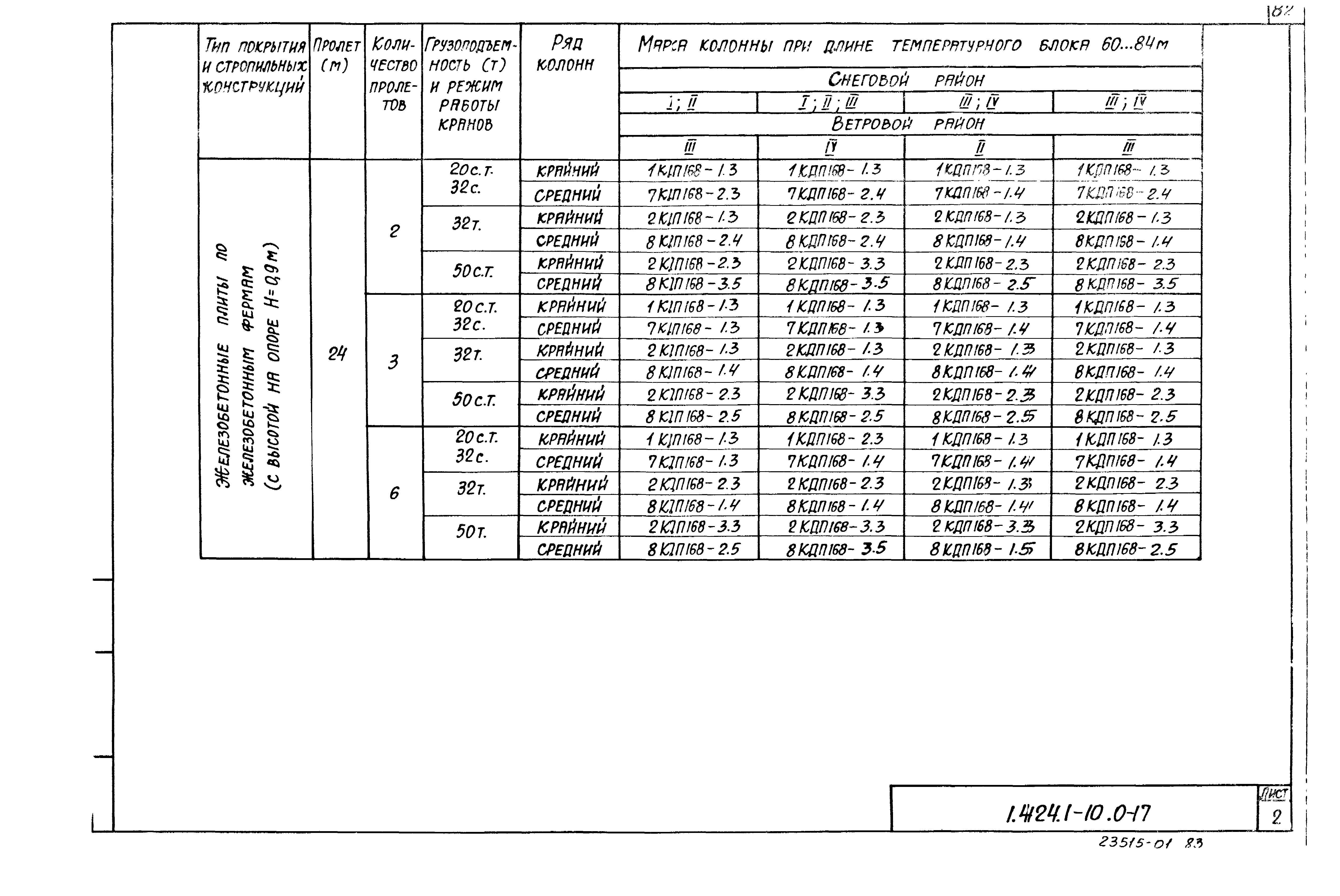 Серия 1.424.1-10