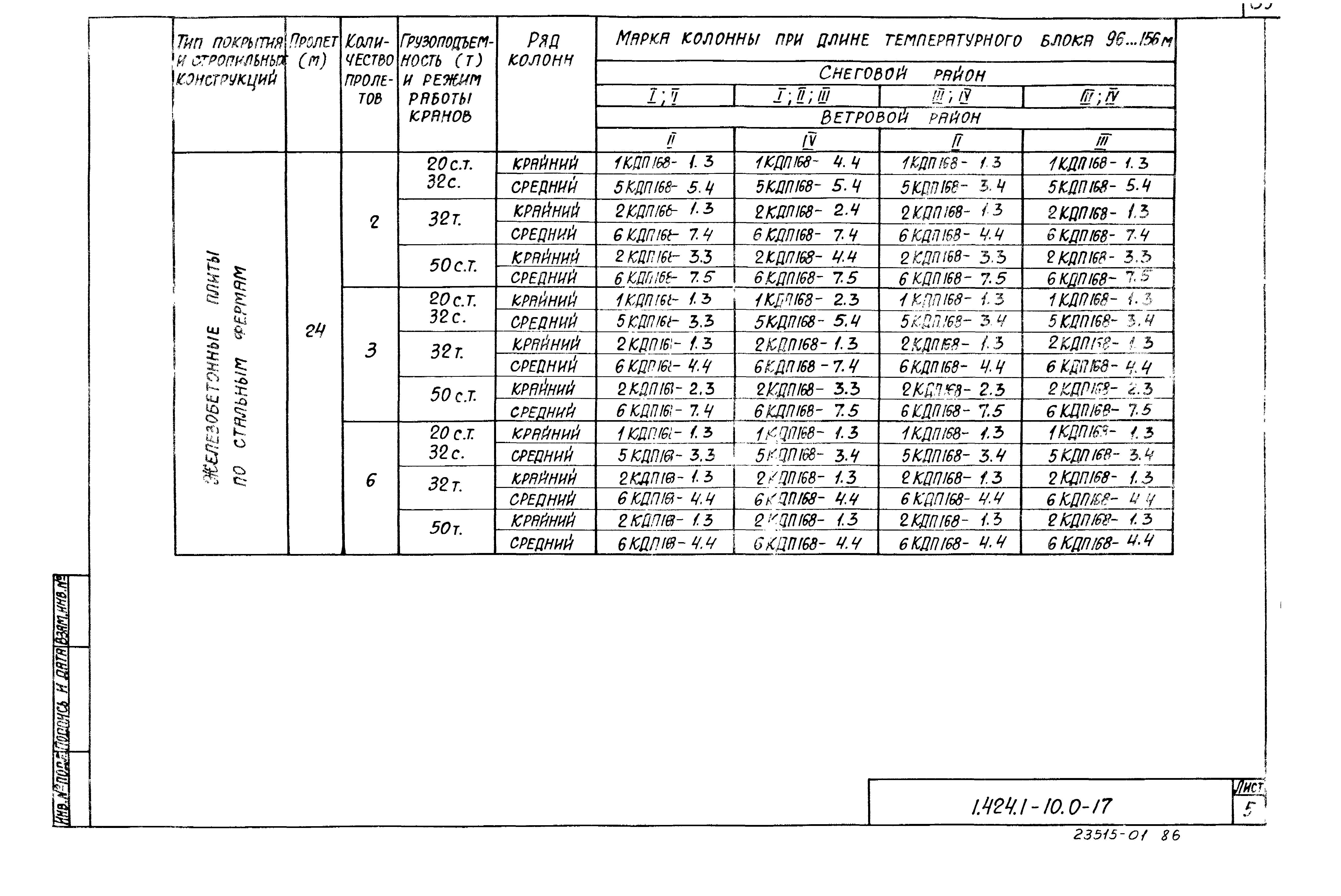 Серия 1.424.1-10