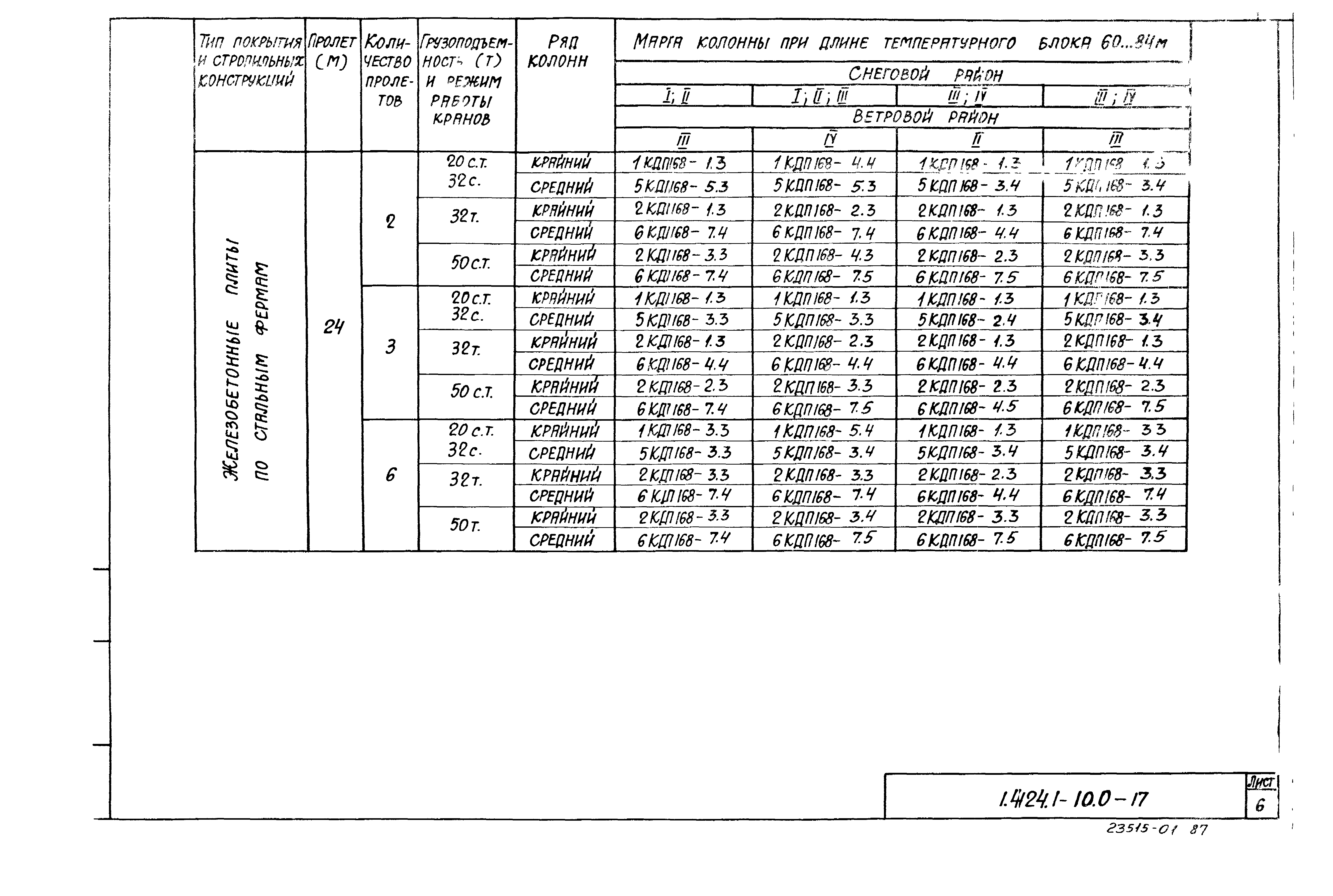 Серия 1.424.1-10