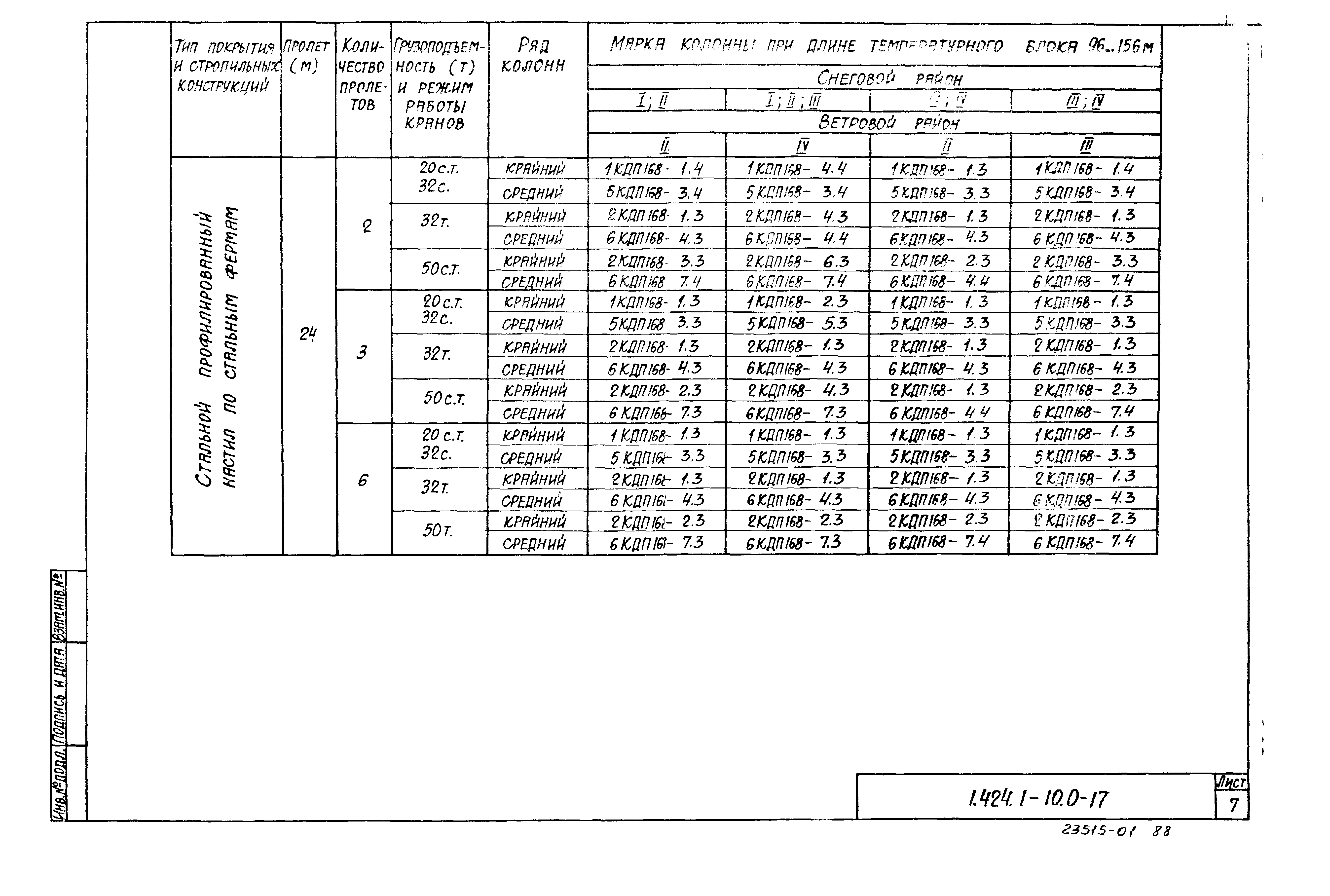 Серия 1.424.1-10