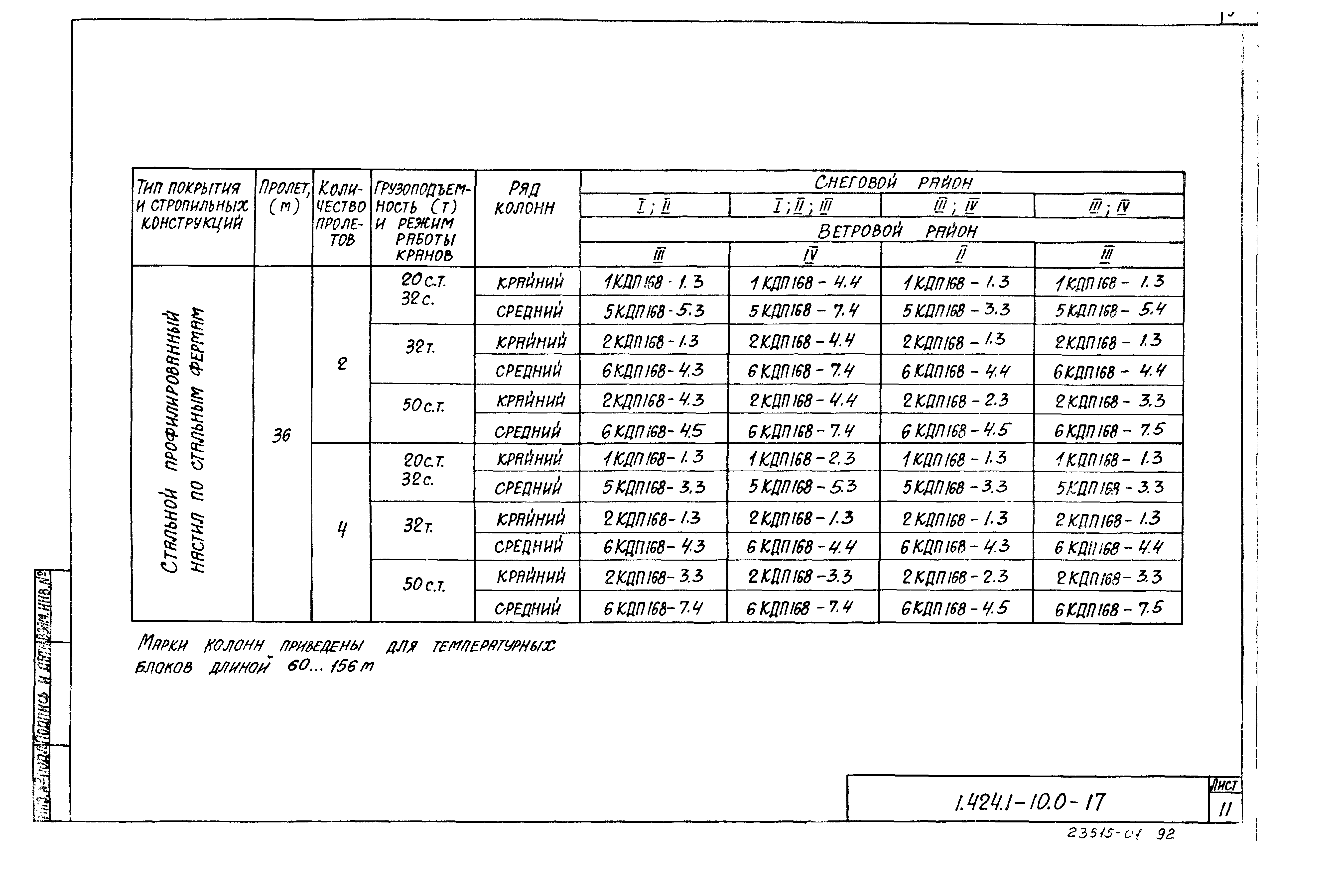 Серия 1.424.1-10