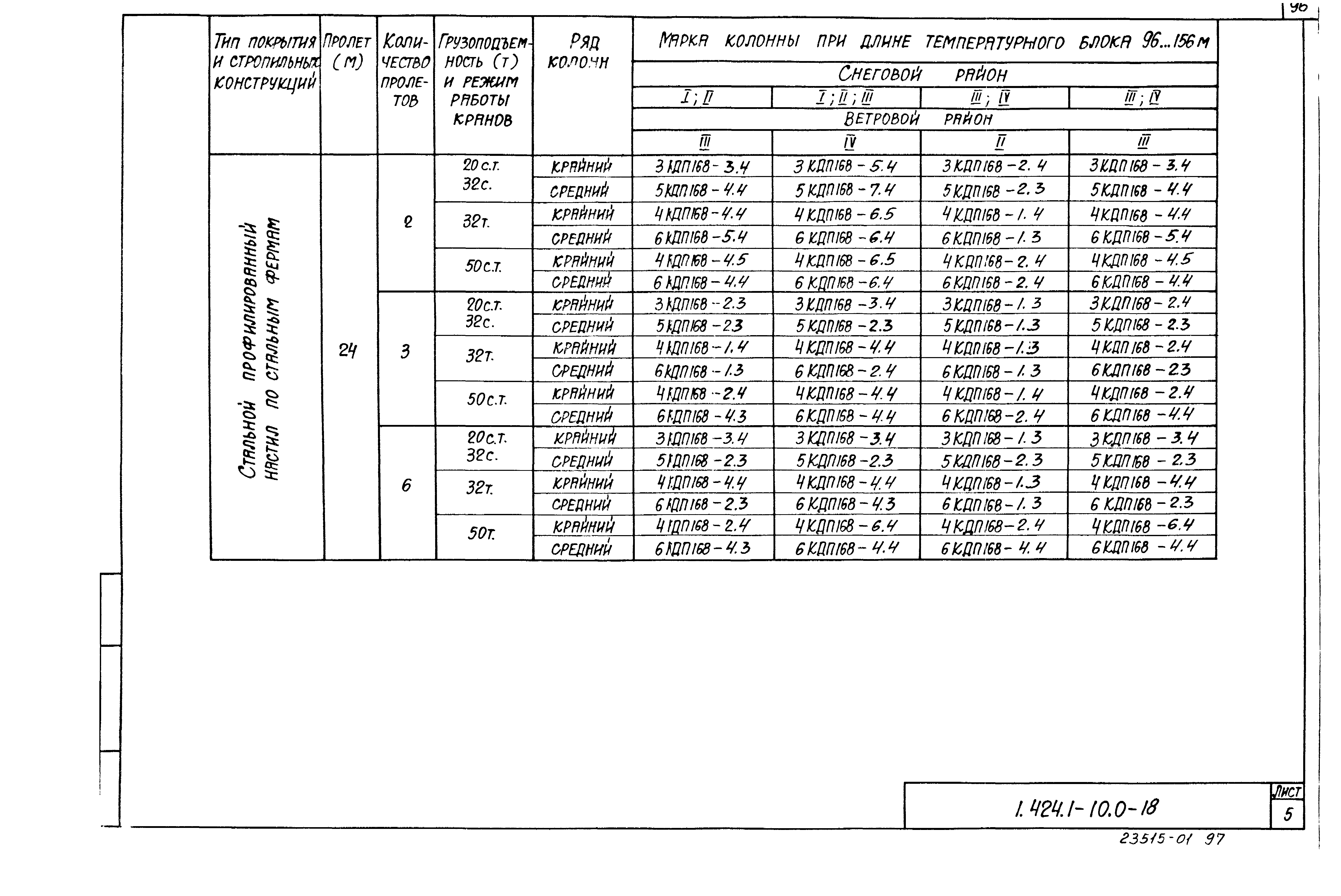 Серия 1.424.1-10