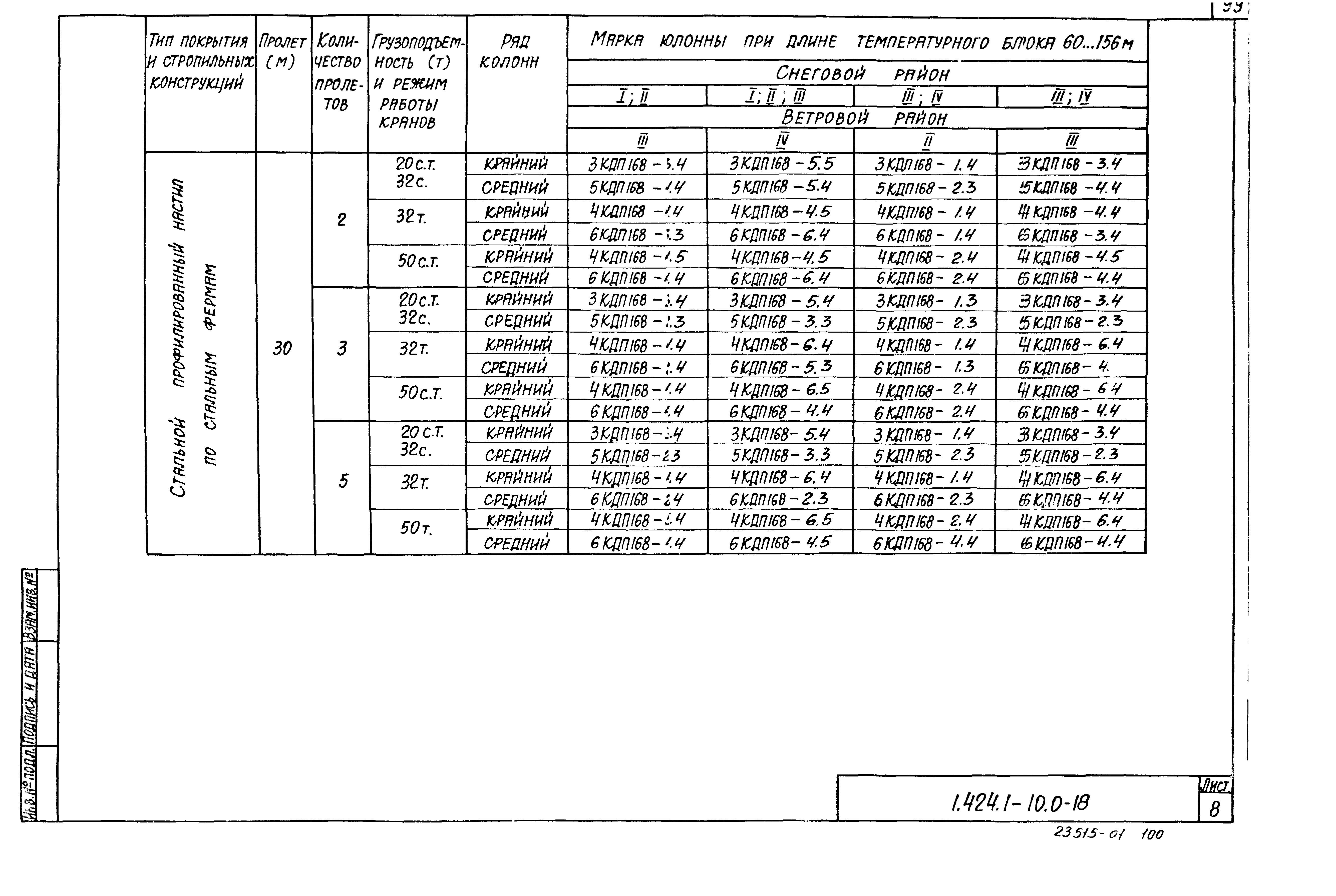 Серия 1.424.1-10