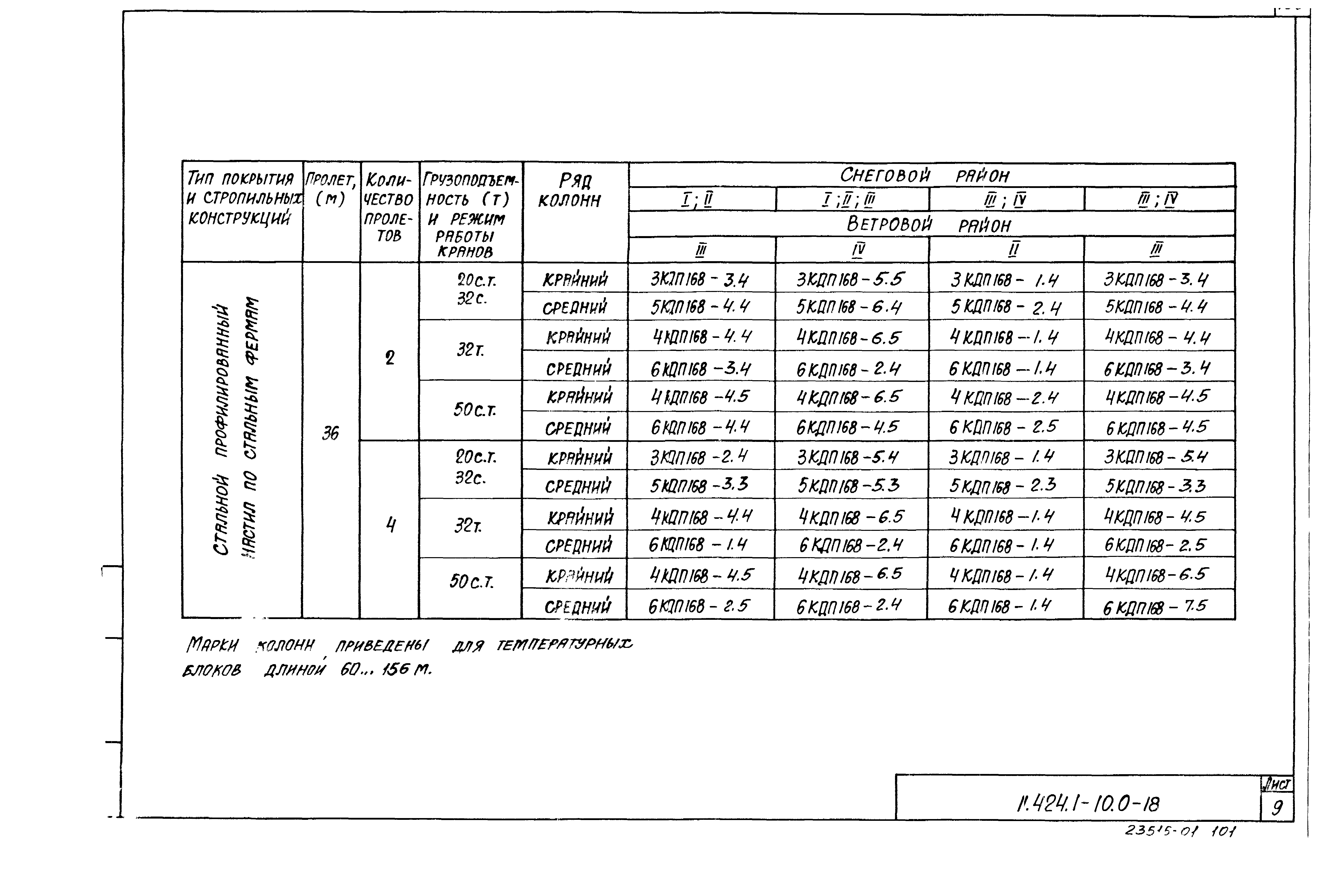 Серия 1.424.1-10