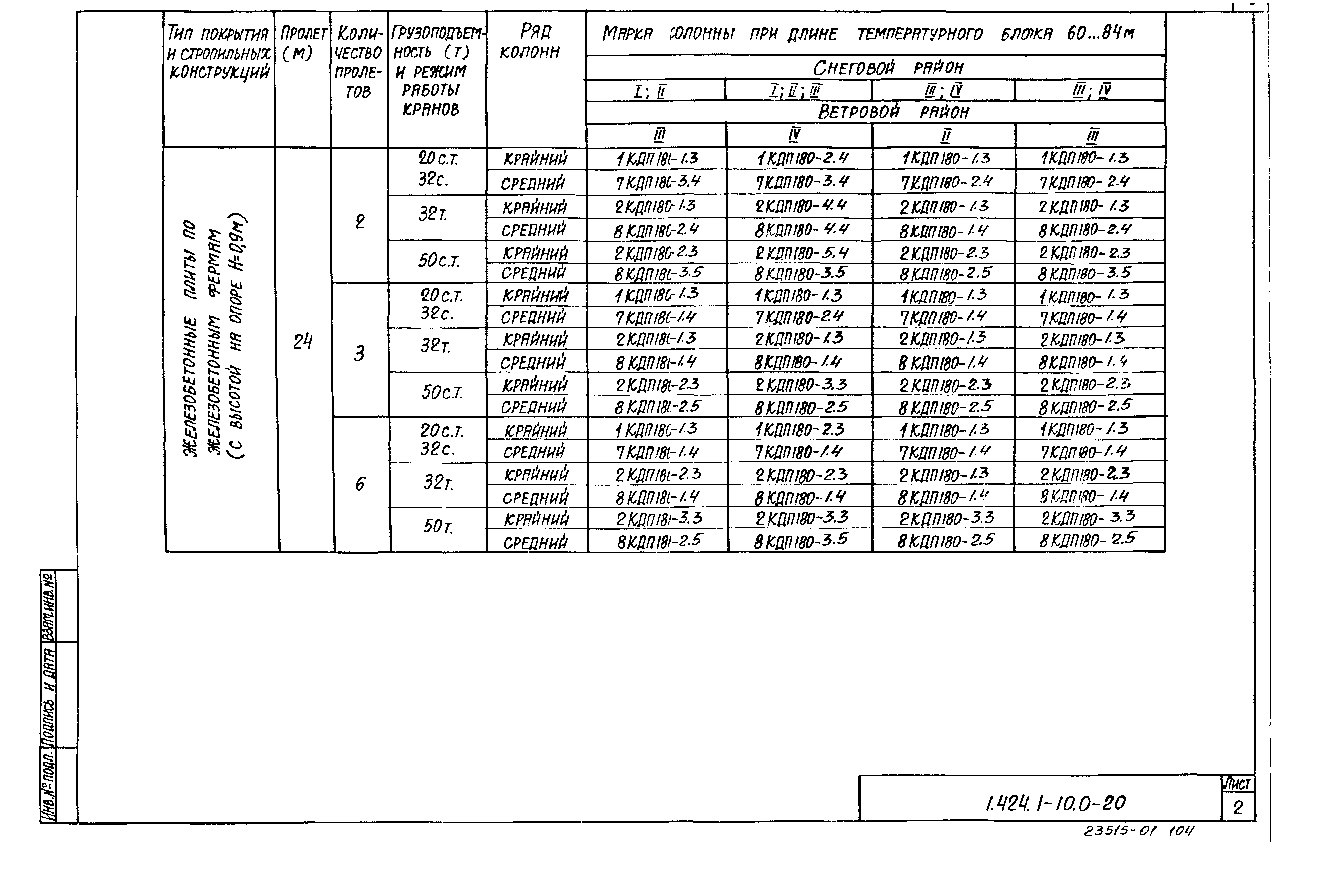 Серия 1.424.1-10