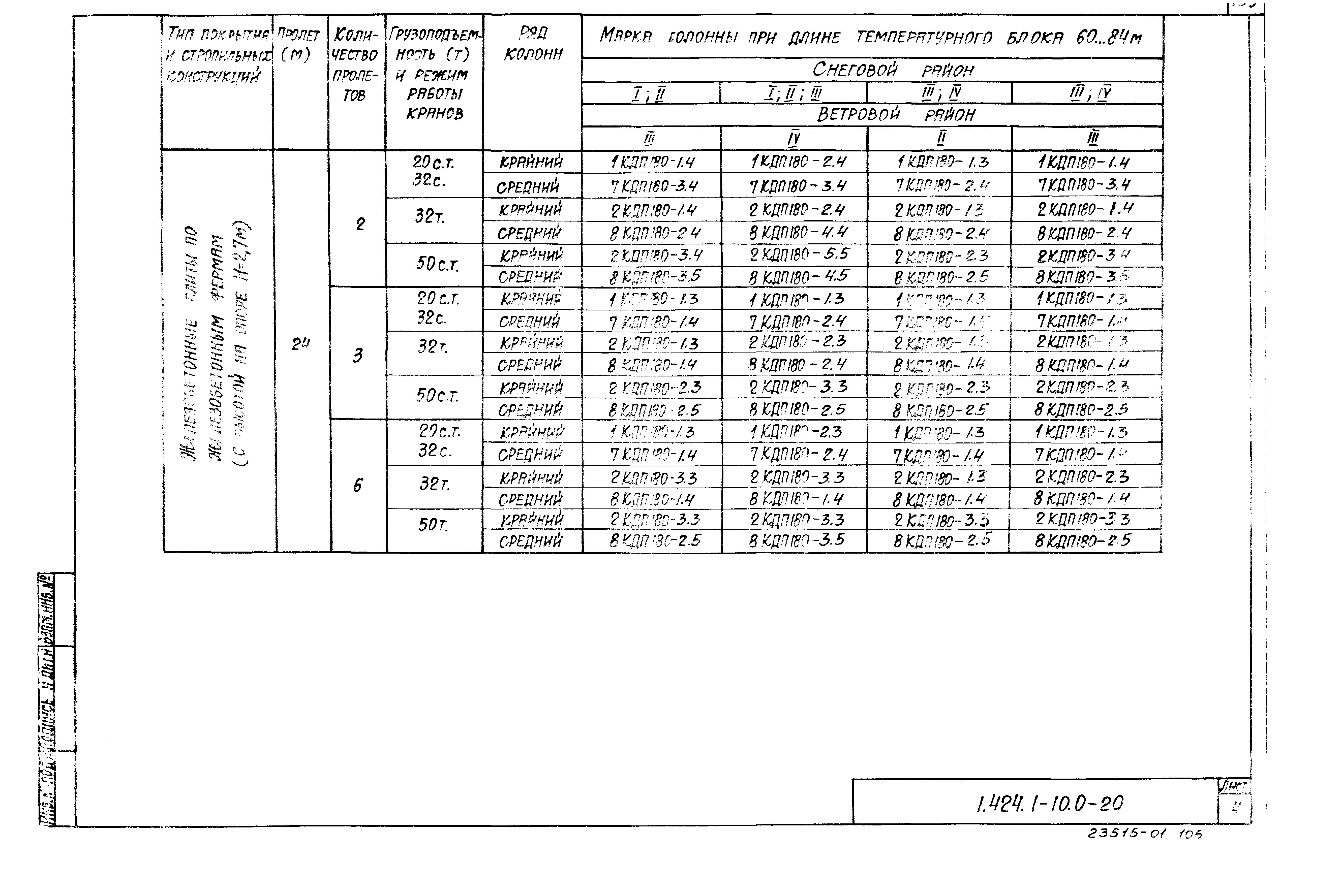 Серия 1.424.1-10