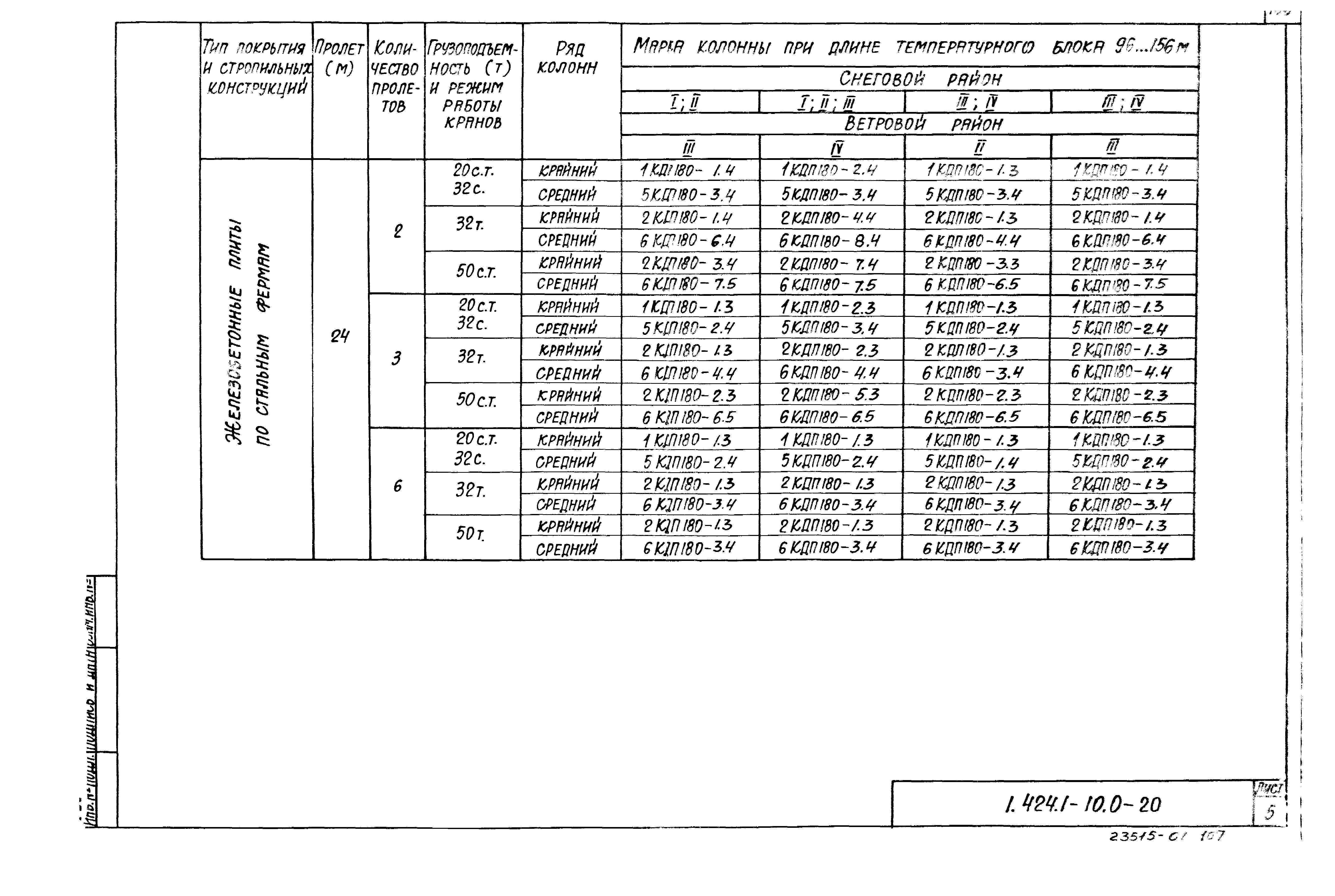 Серия 1.424.1-10