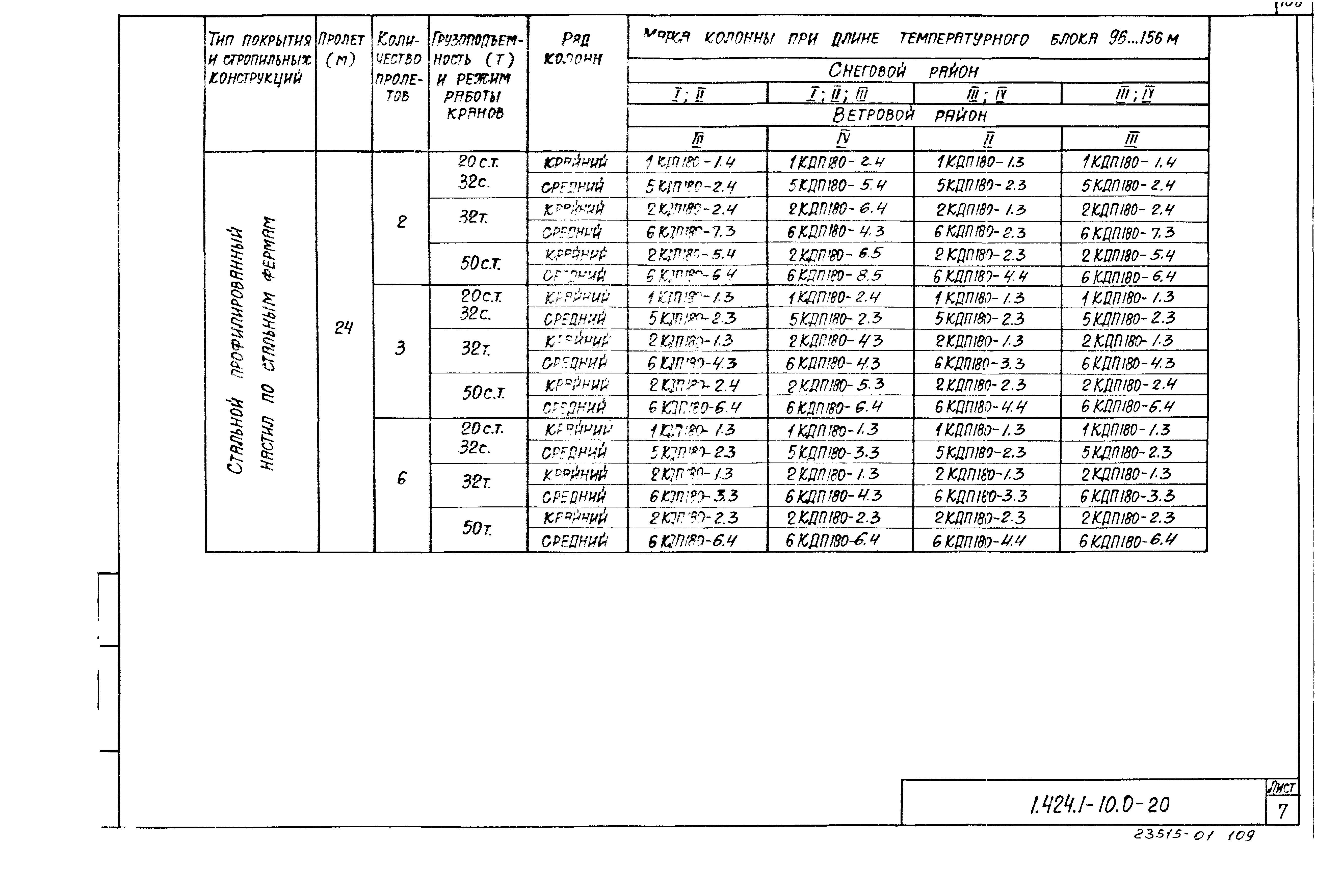 Серия 1.424.1-10