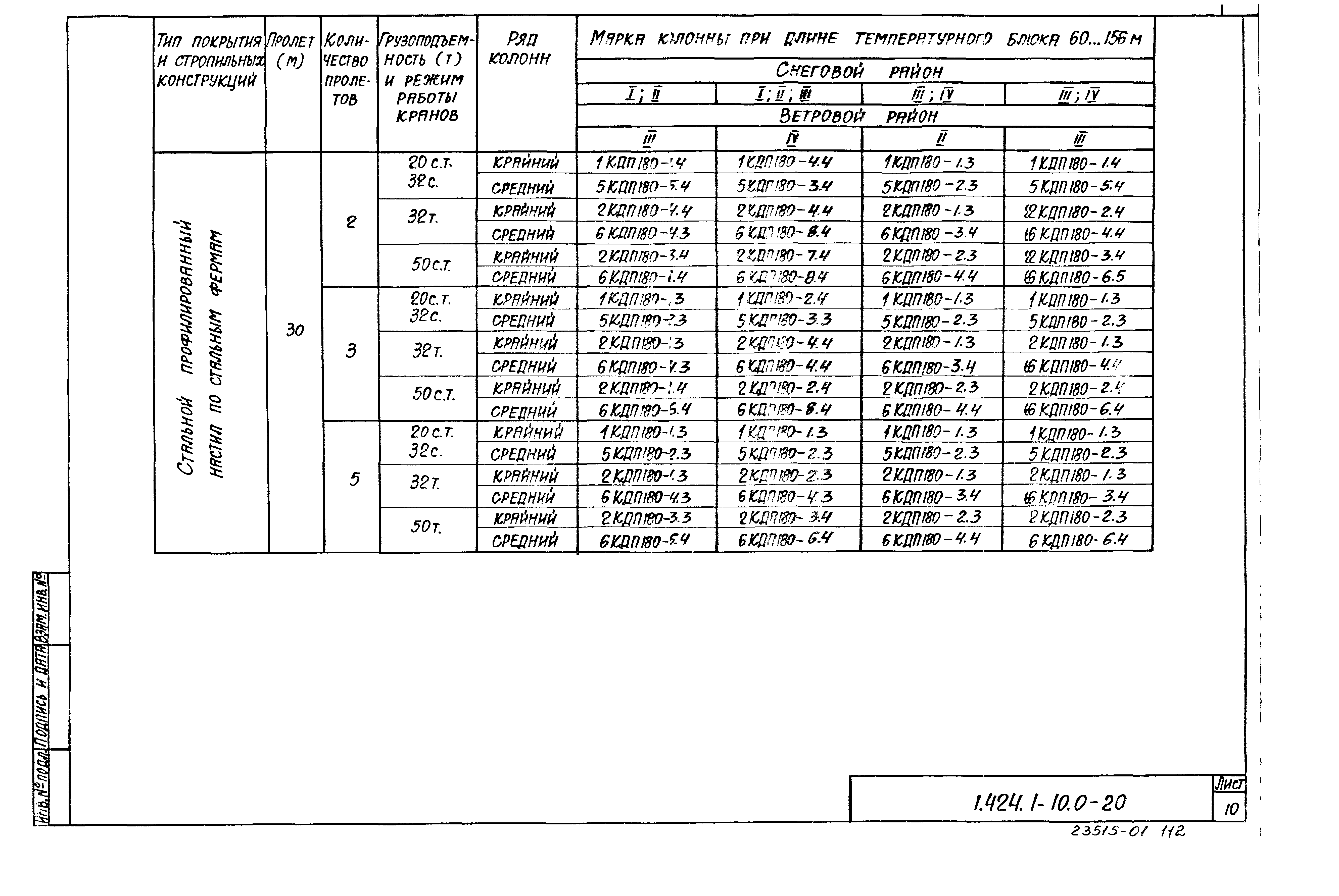 Серия 1.424.1-10