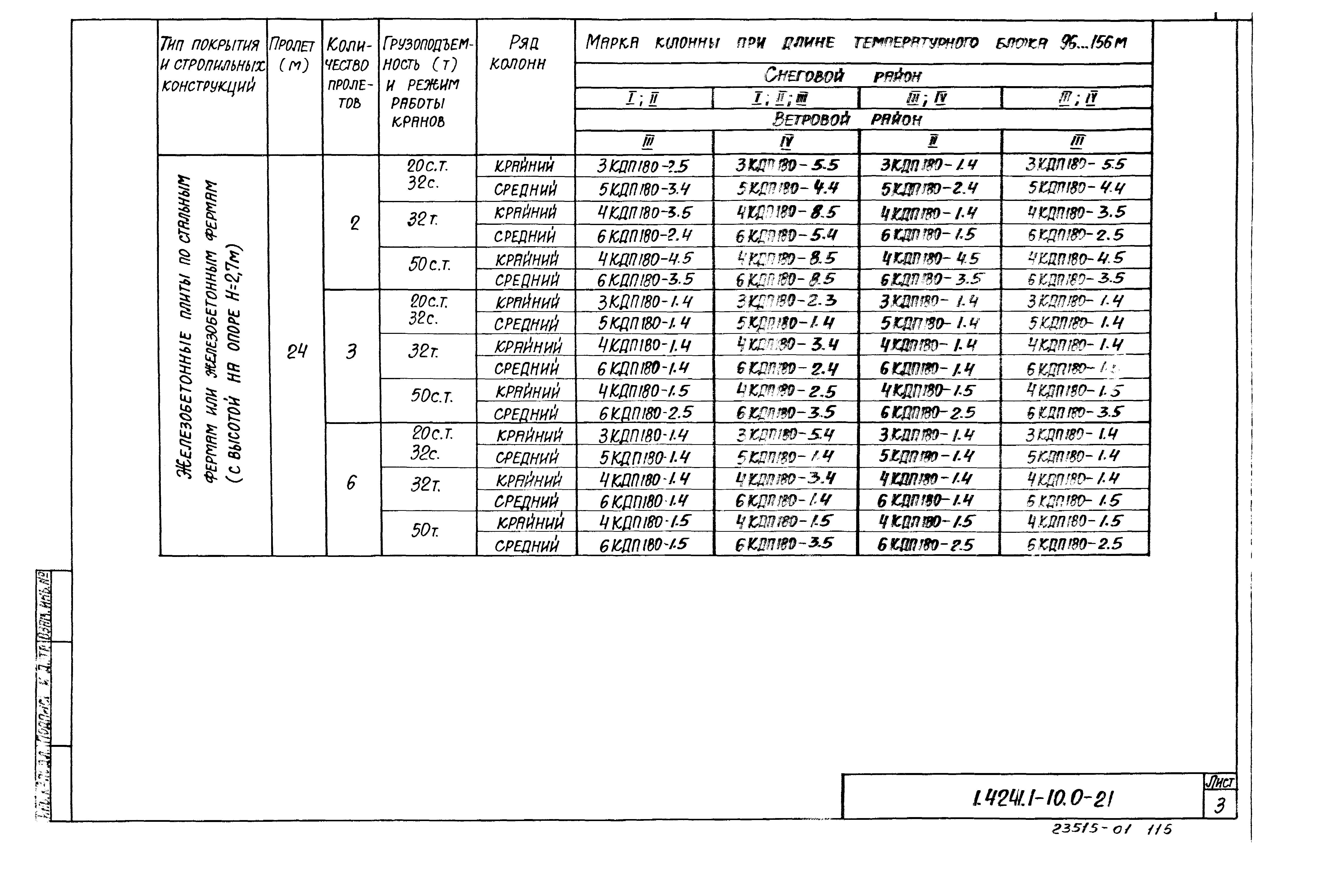 Серия 1.424.1-10