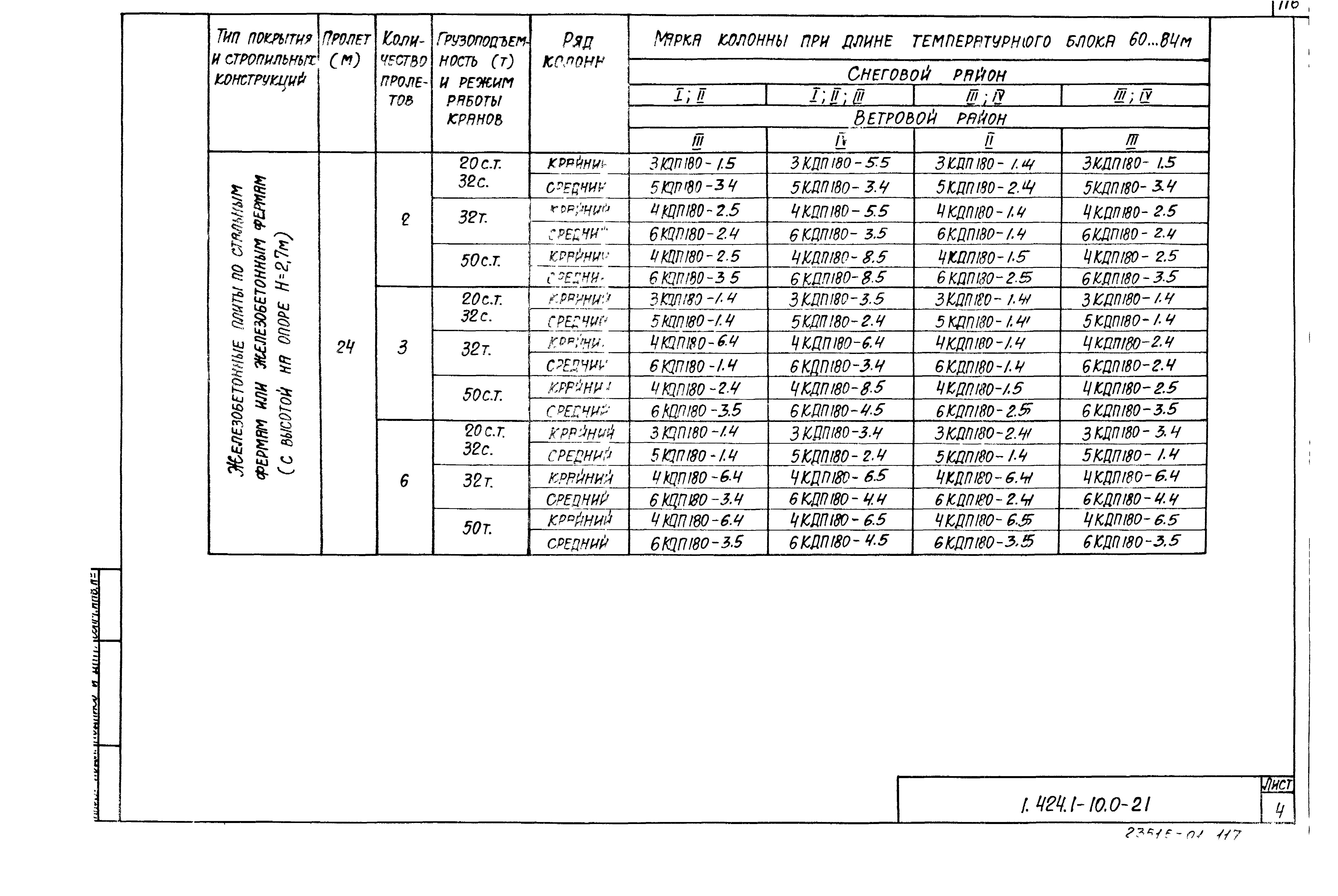 Серия 1.424.1-10