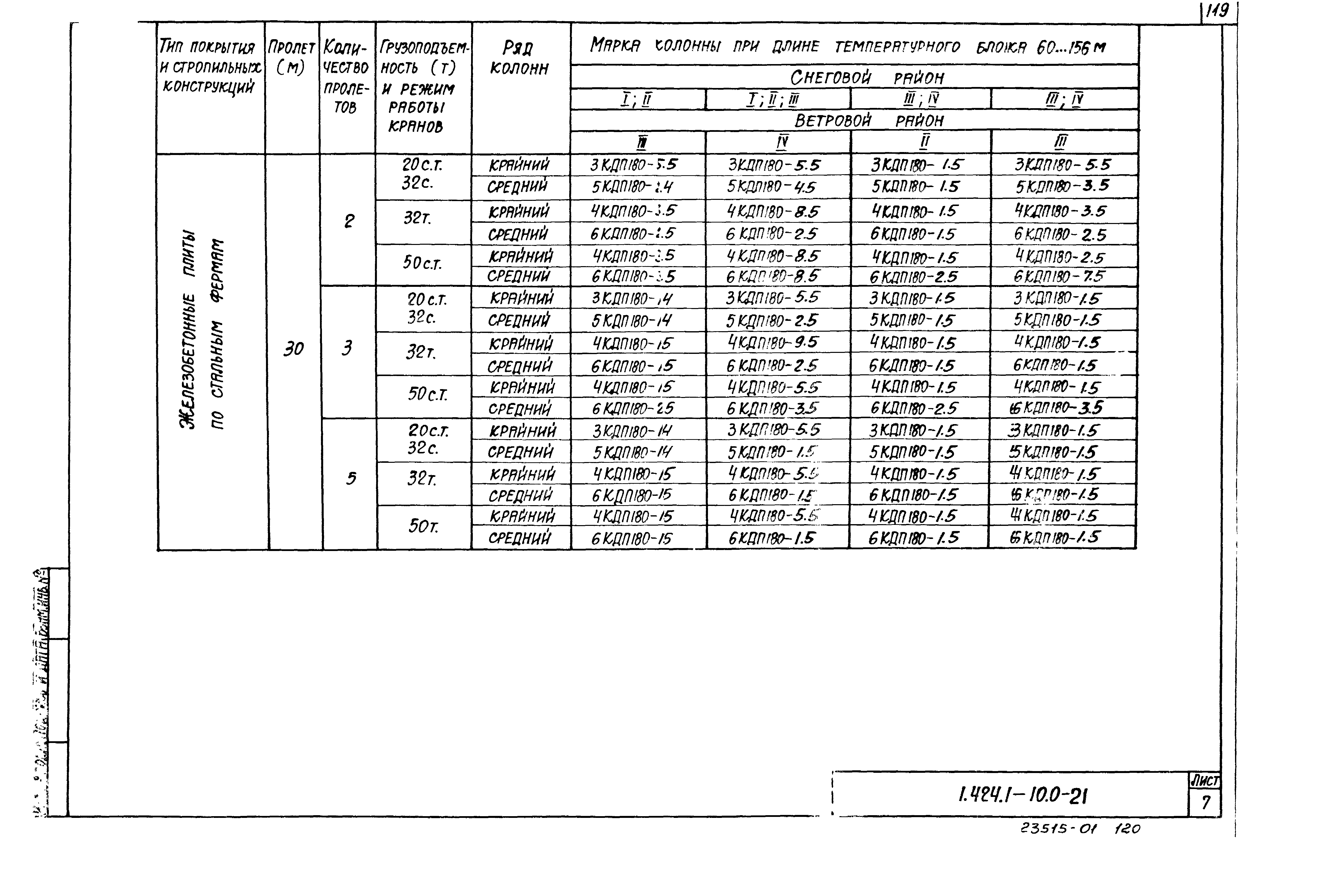 Серия 1.424.1-10