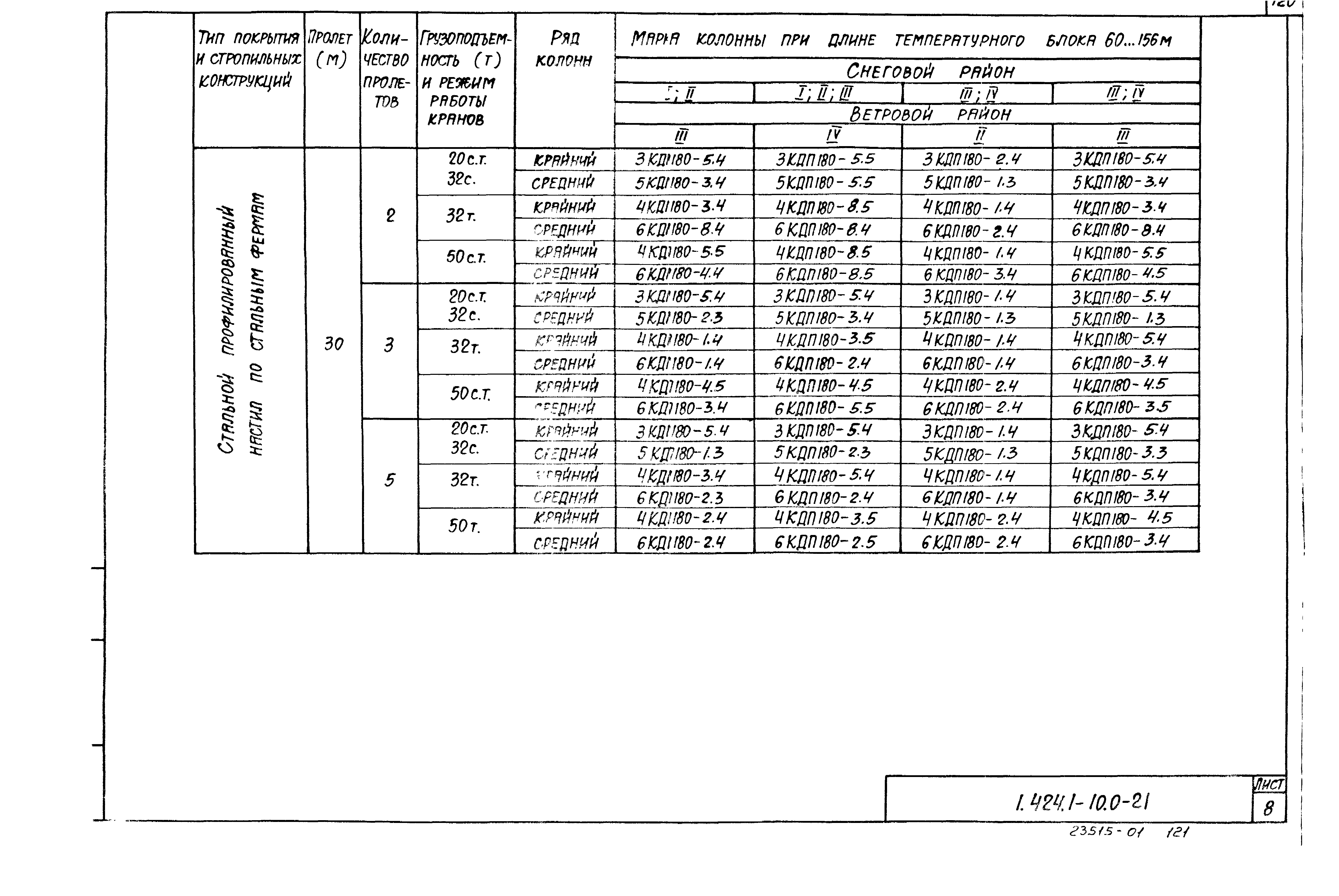 Серия 1.424.1-10