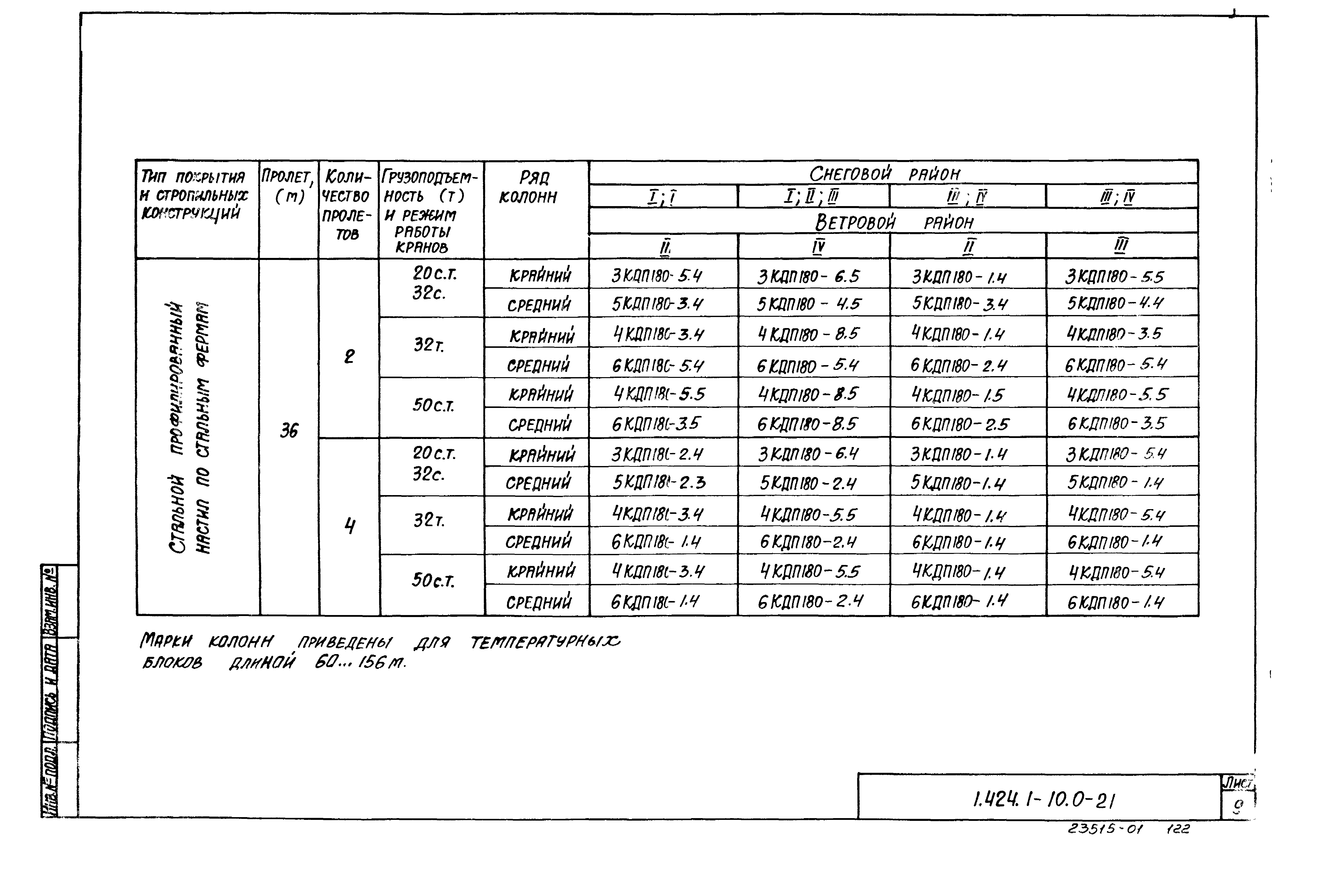 Серия 1.424.1-10