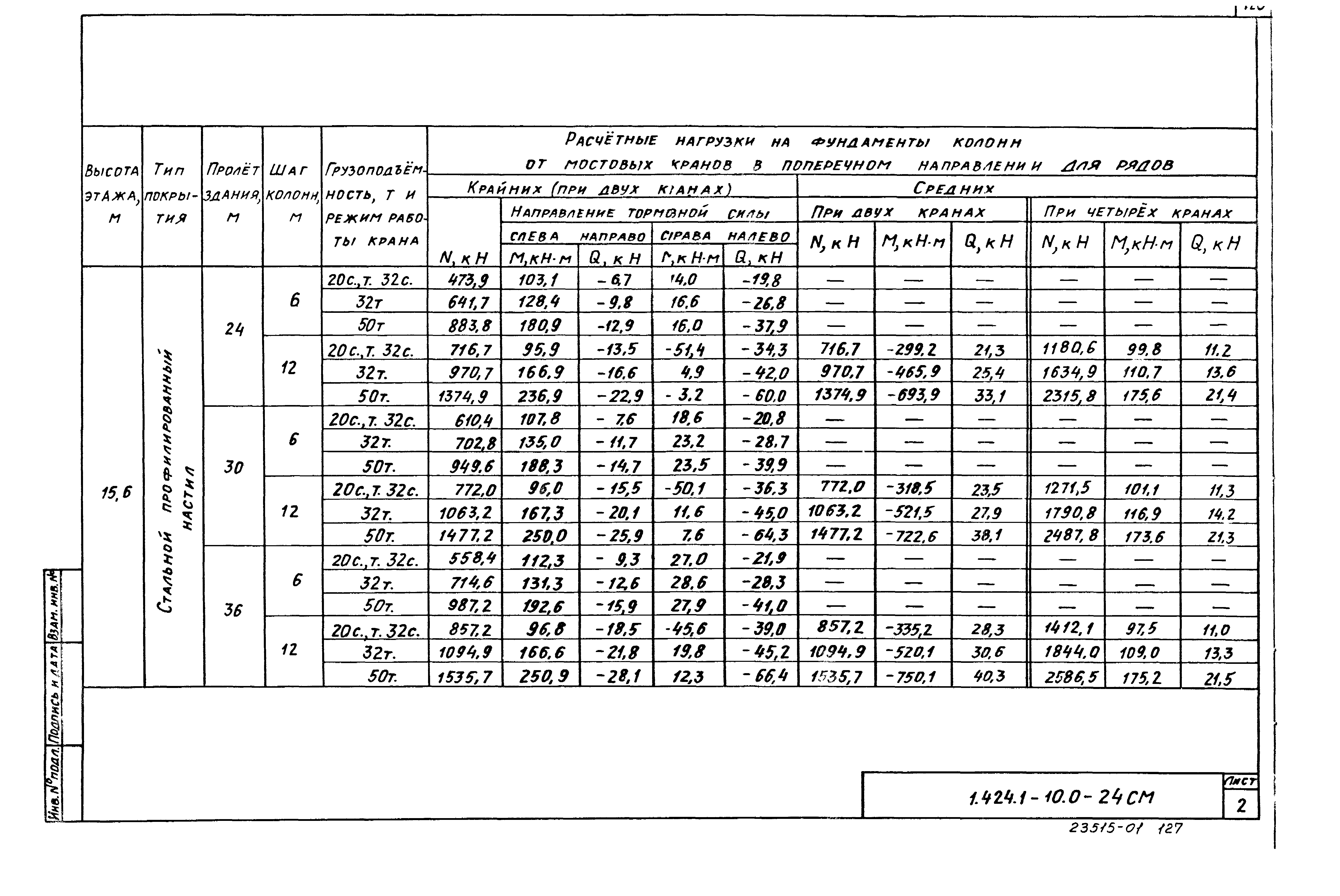 Серия 1.424.1-10