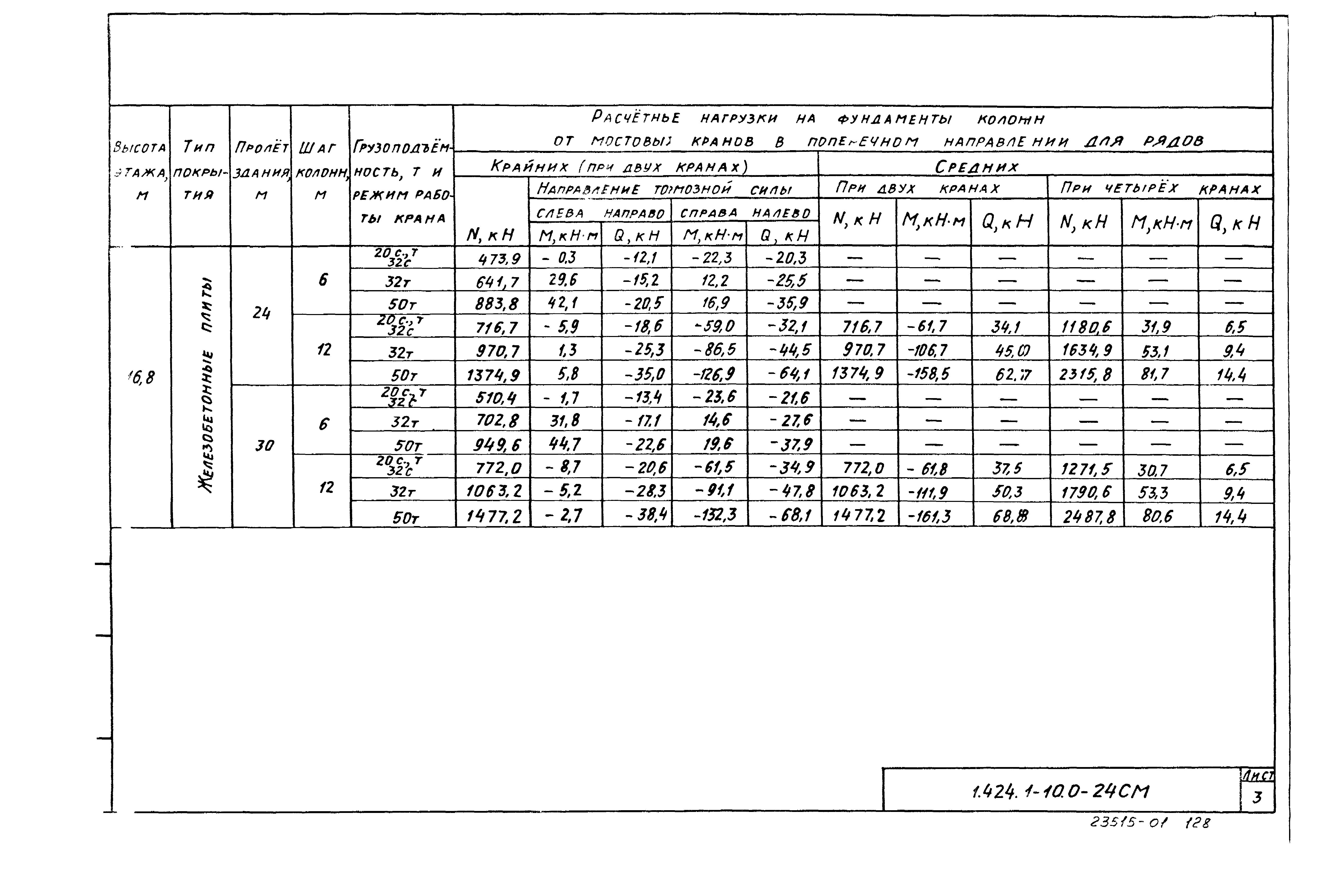 Серия 1.424.1-10