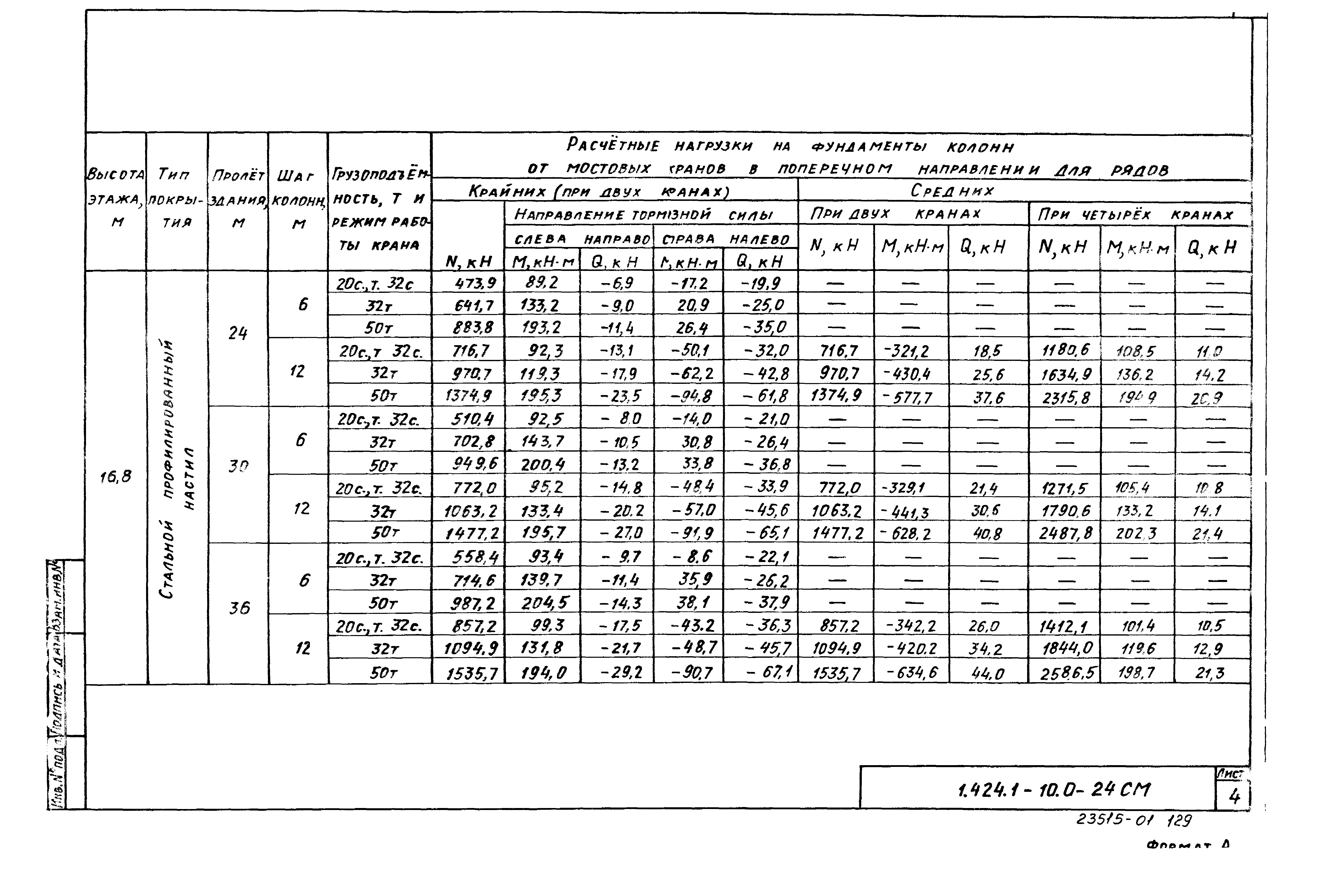 Серия 1.424.1-10