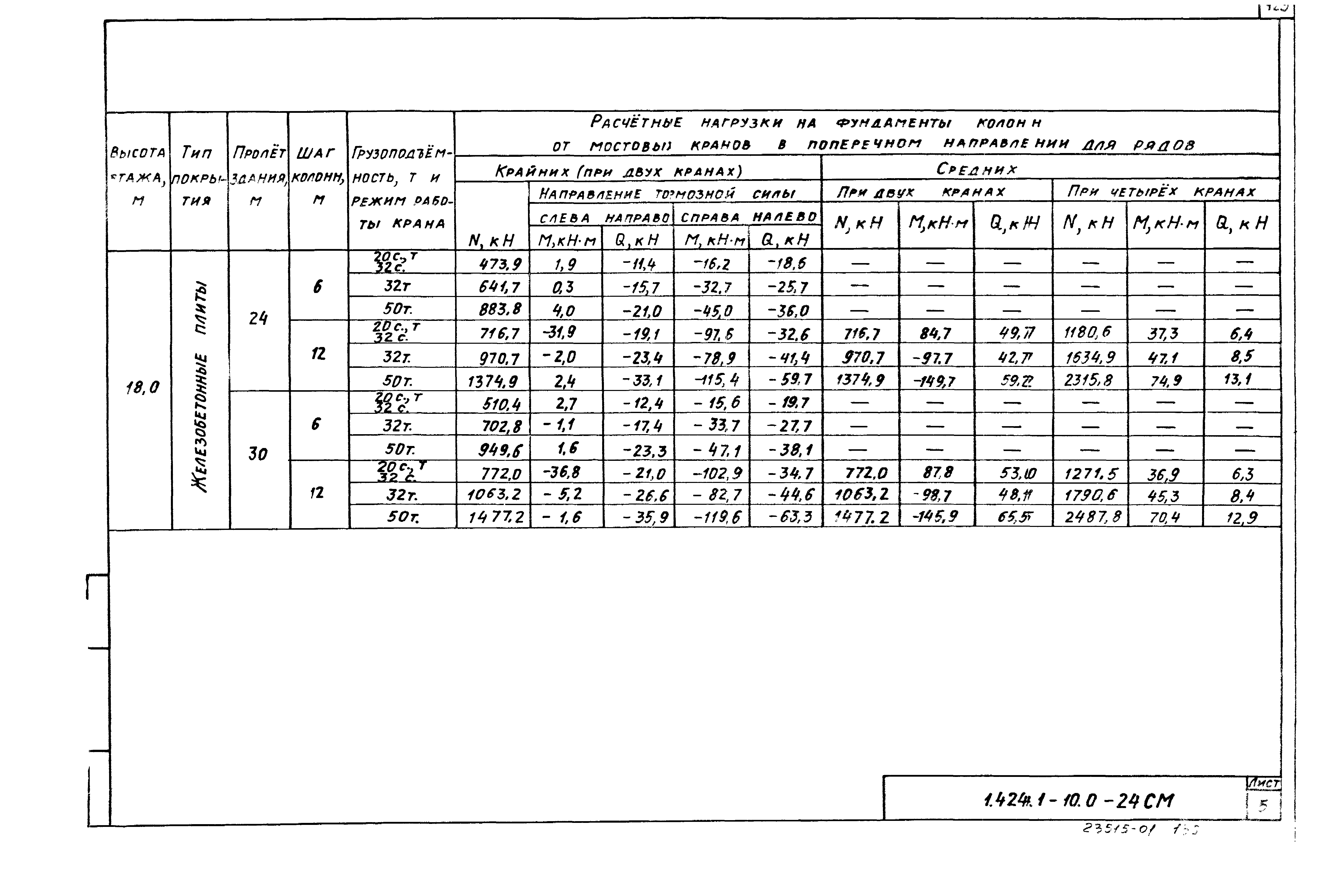 Серия 1.424.1-10