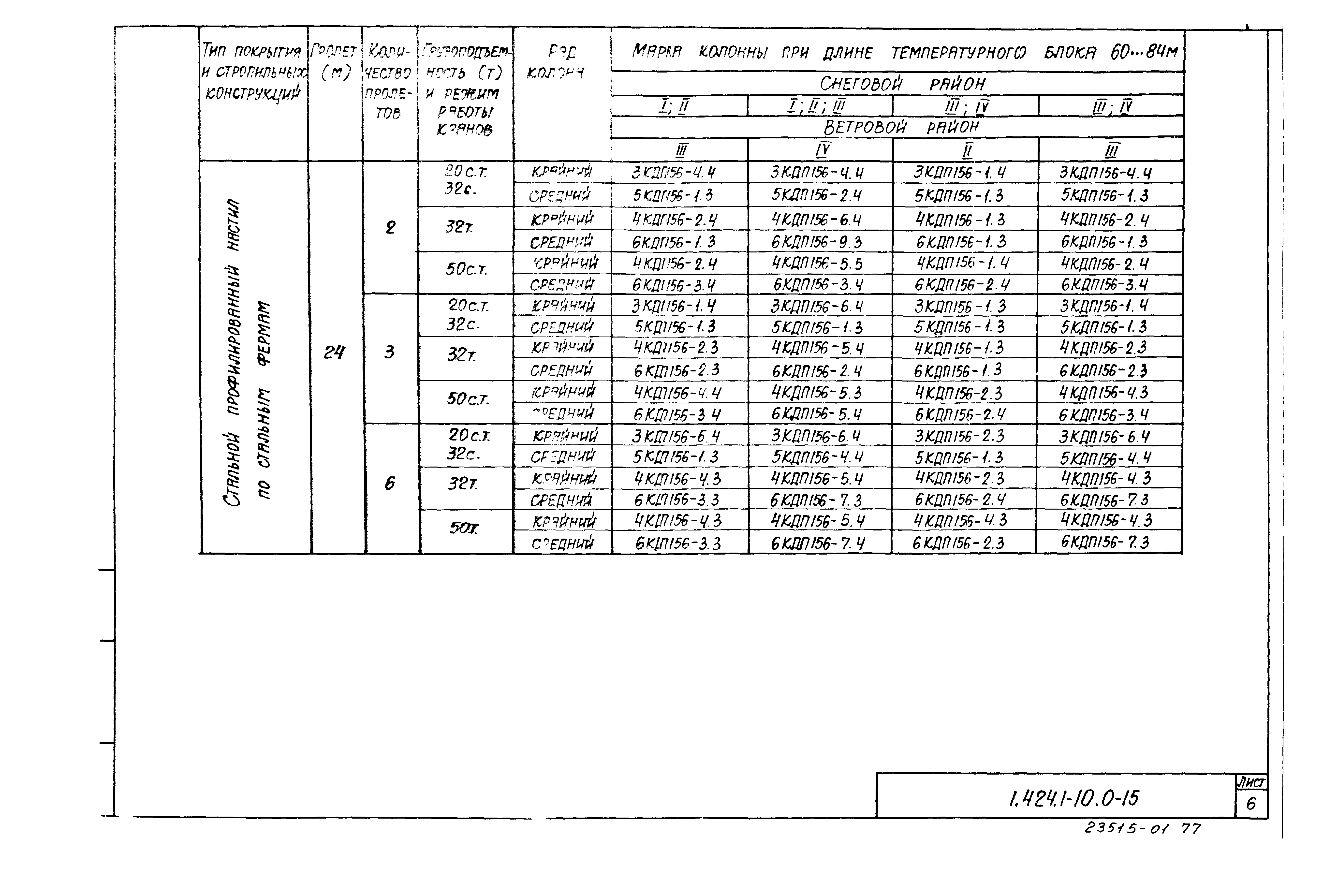 Серия 1.424.1-10