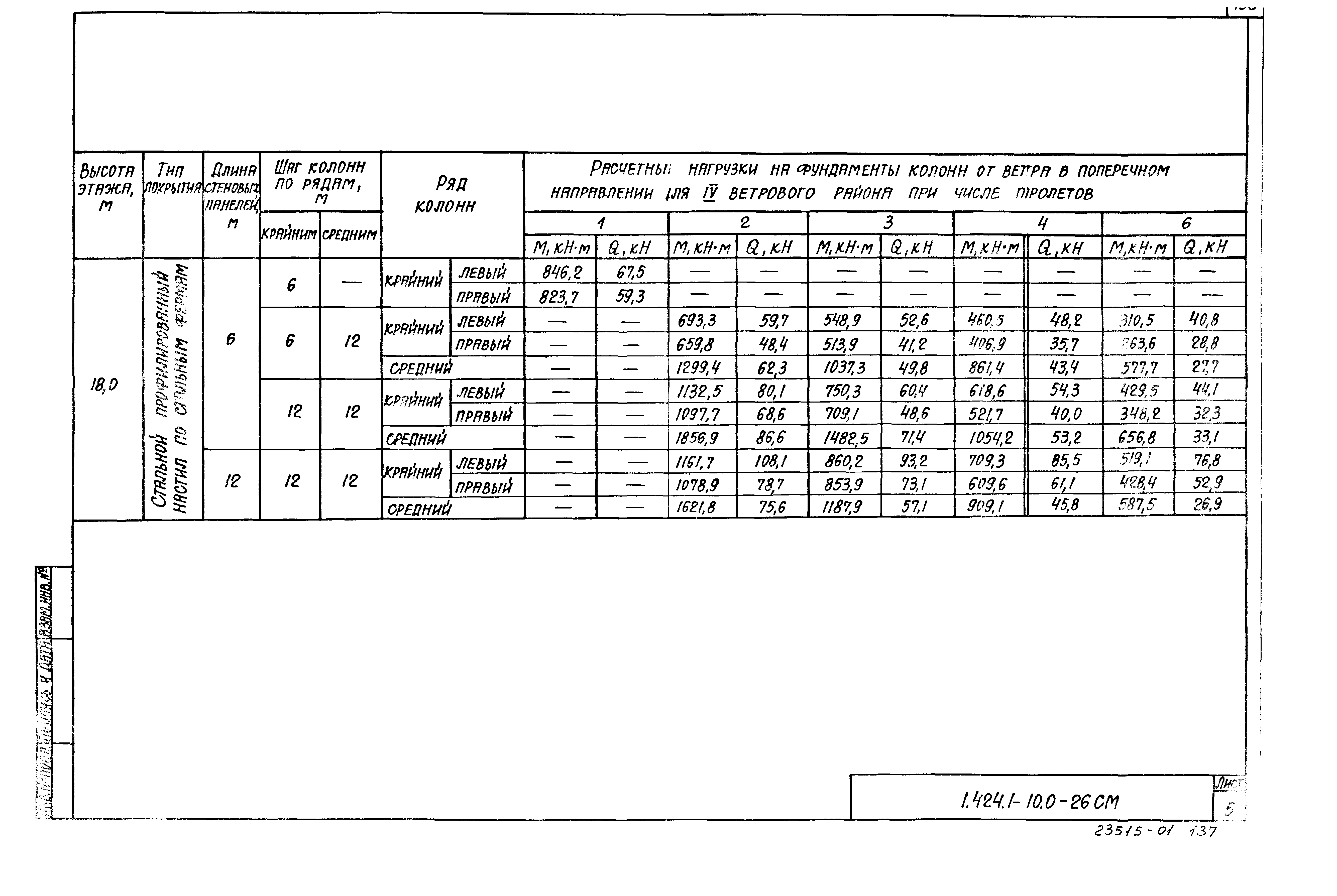 Серия 1.424.1-10