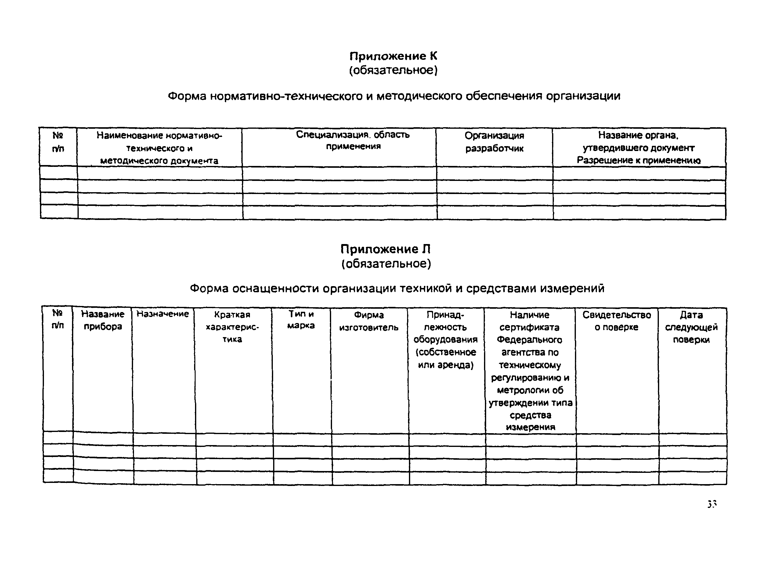 СТО Газпром 2-3.5-046-2006