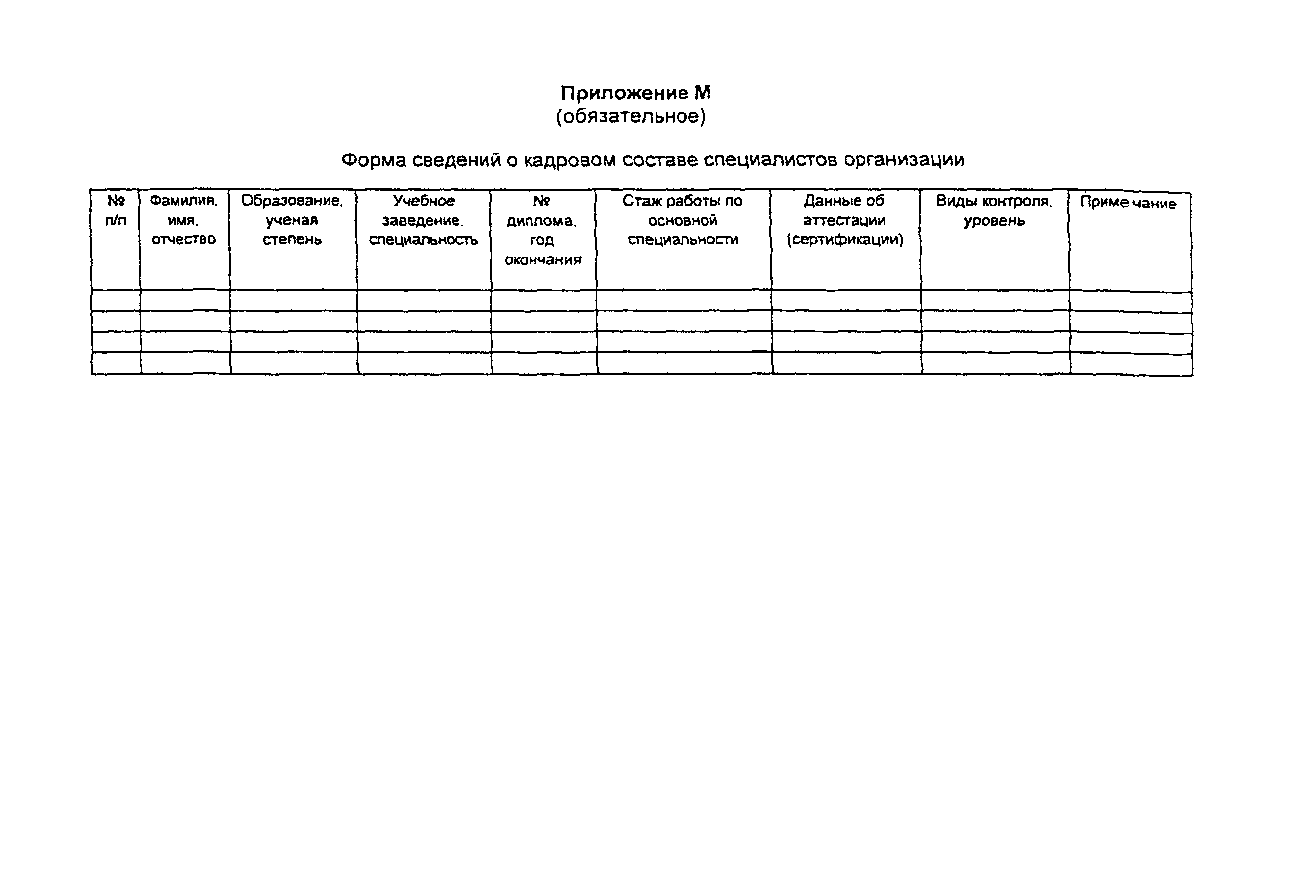 СТО Газпром 2-3.5-046-2006