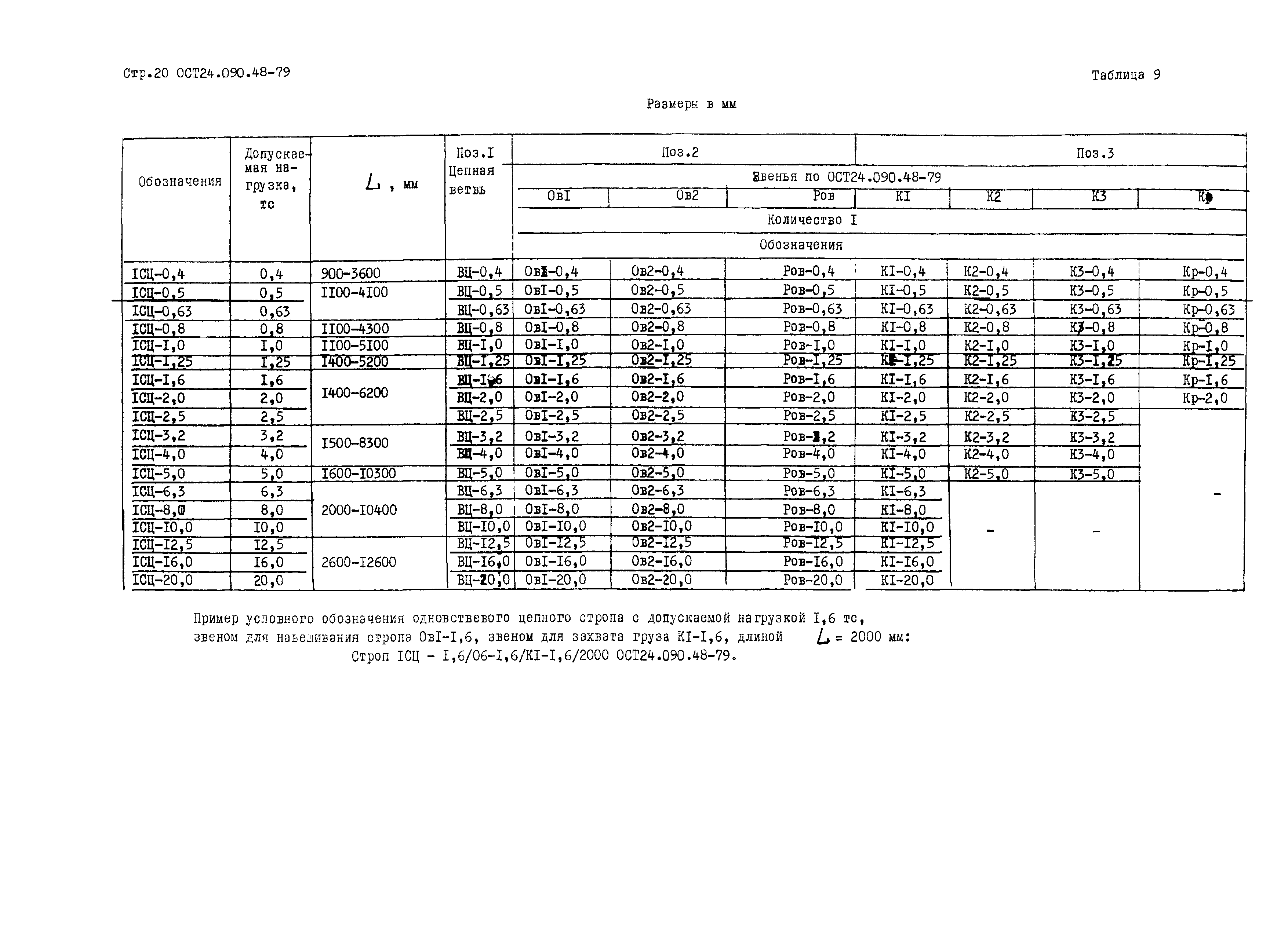 ОСТ 24.090.48-79