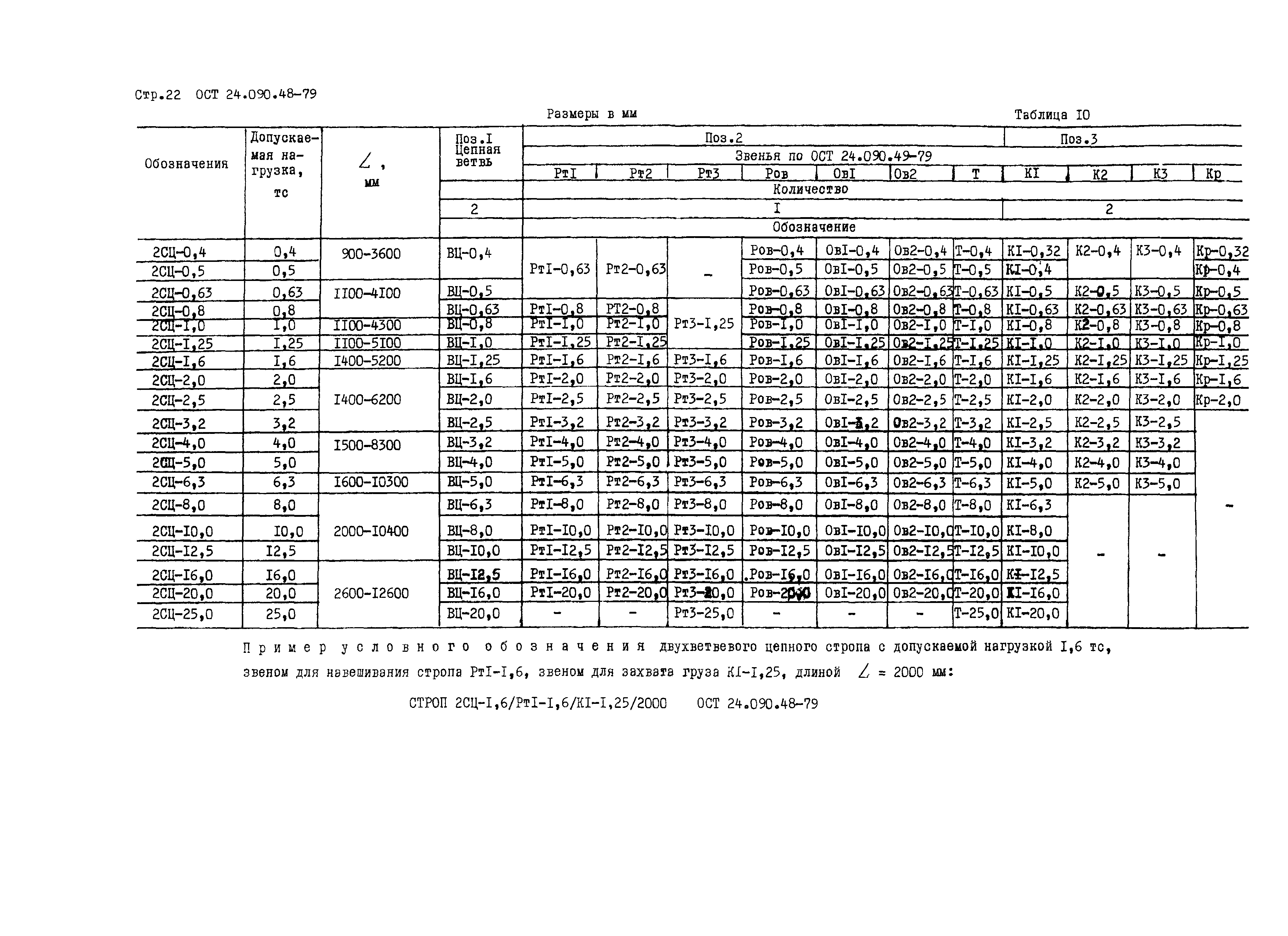 ОСТ 24.090.48-79