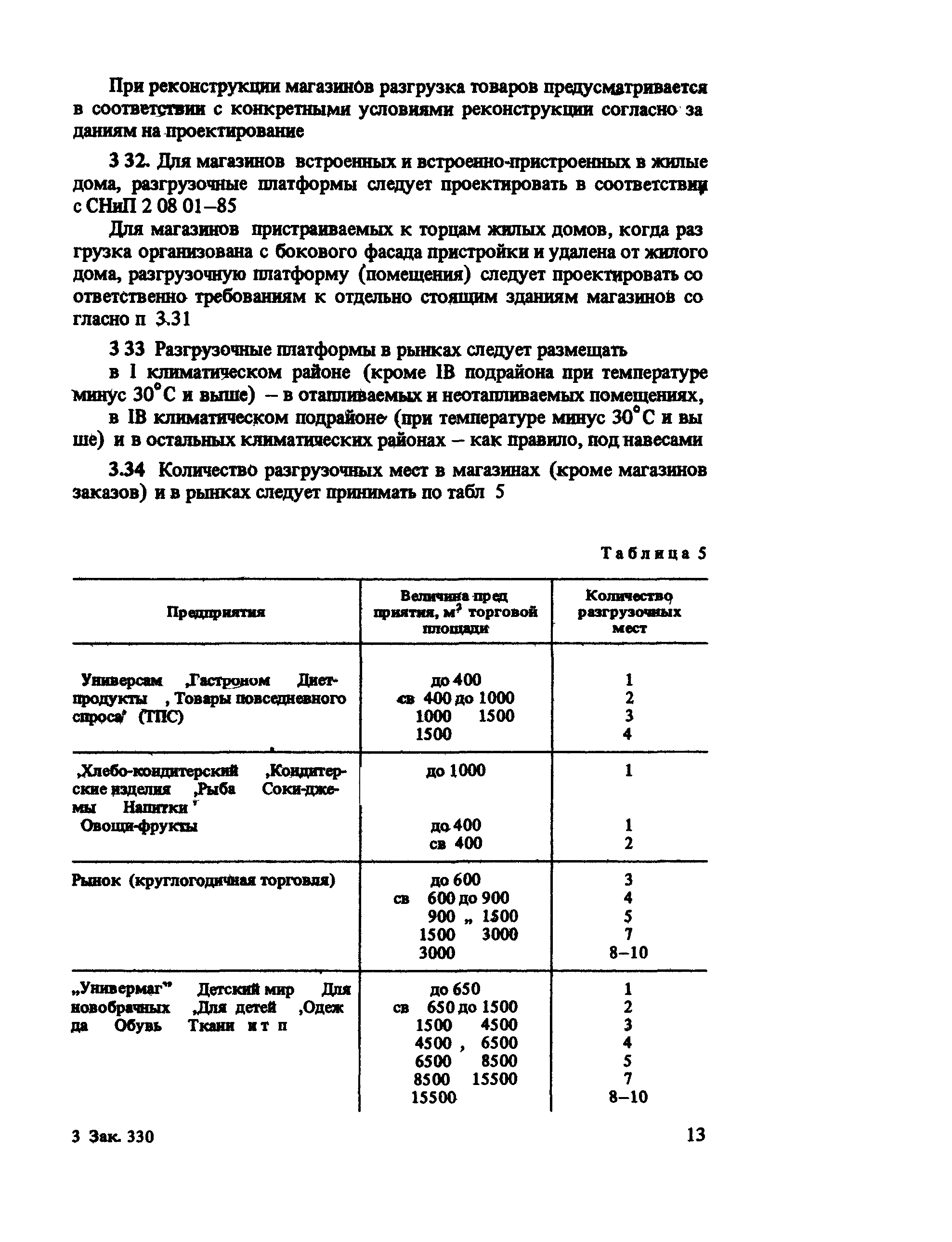 ВСН 54-87/Госгражданстрой