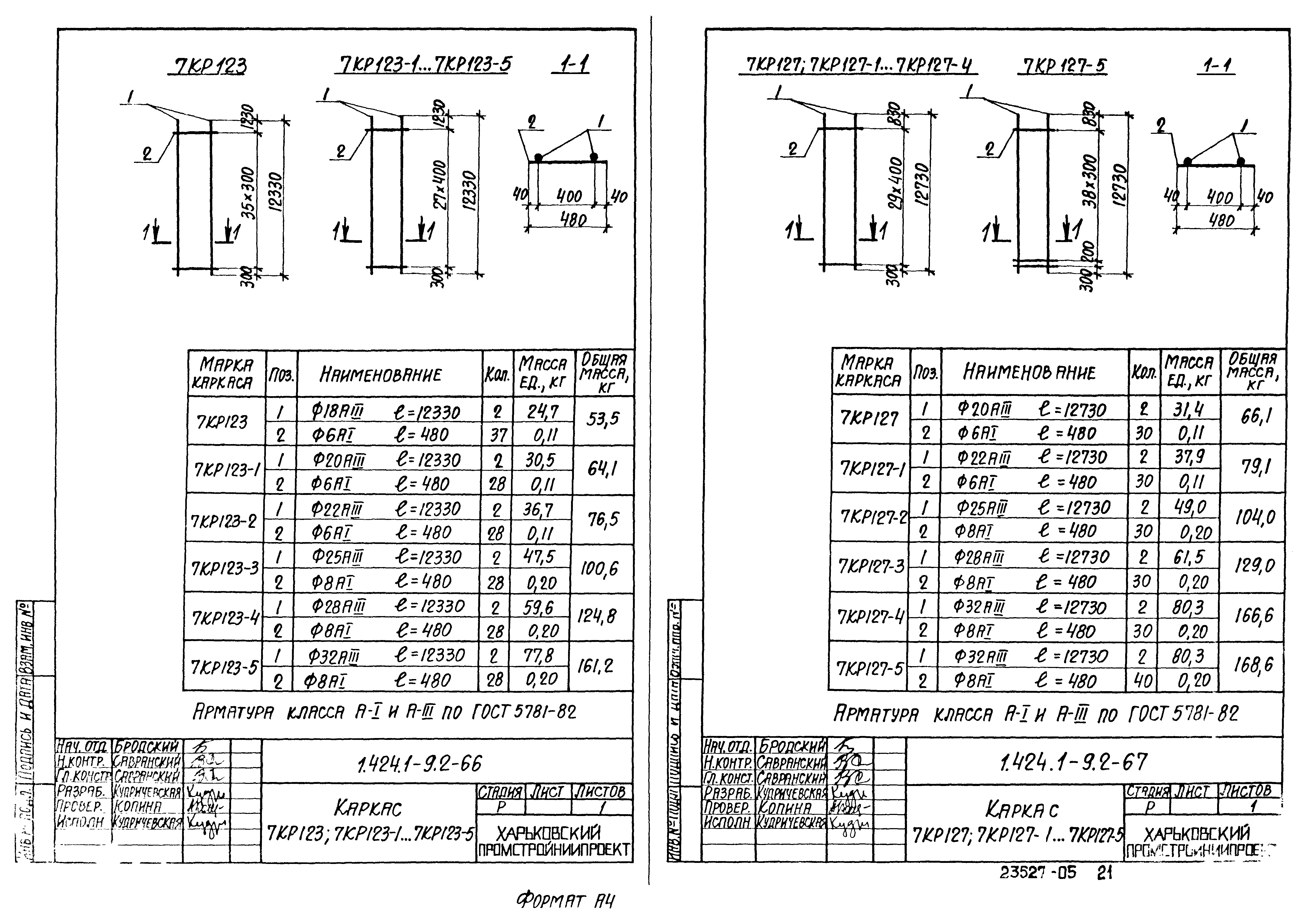 Серия 1.424.1-9