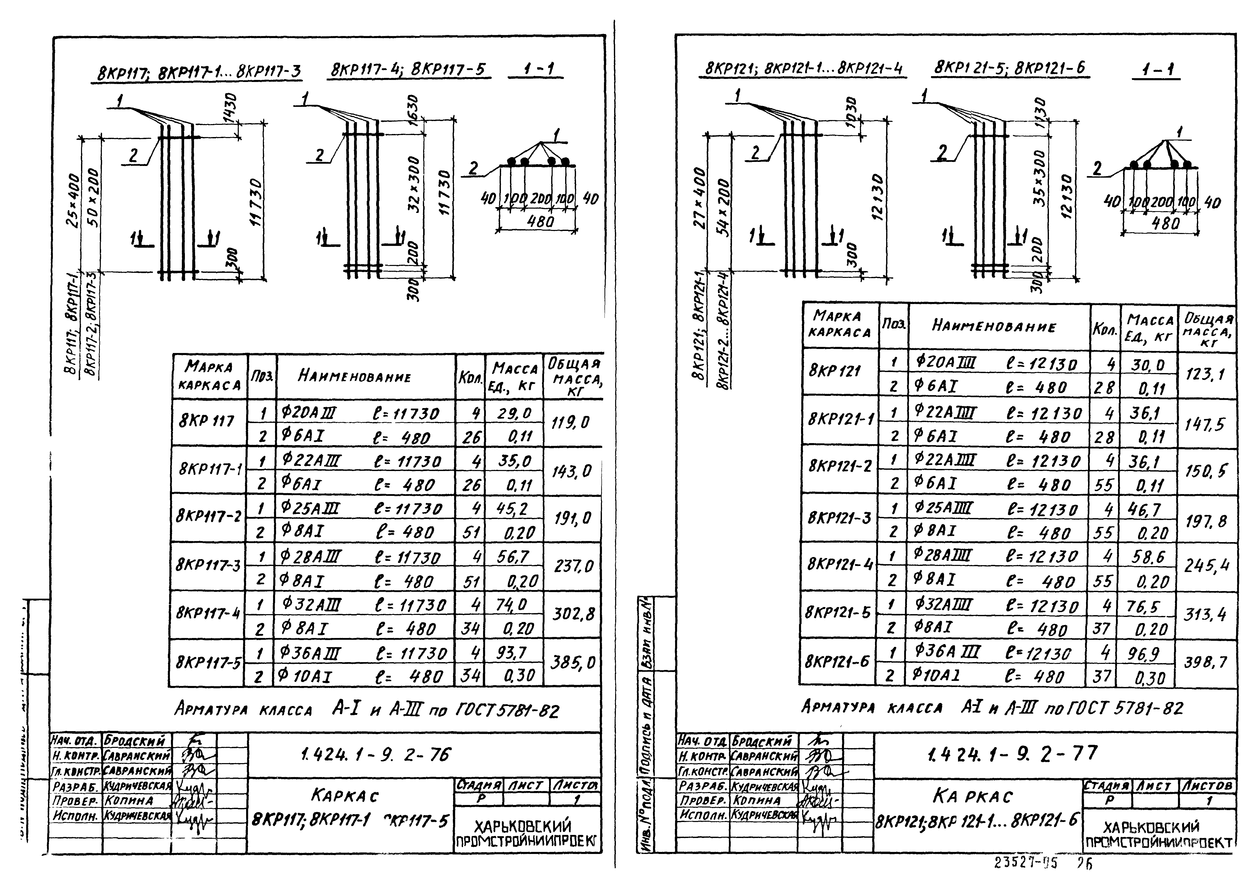 Серия 1.424.1-9