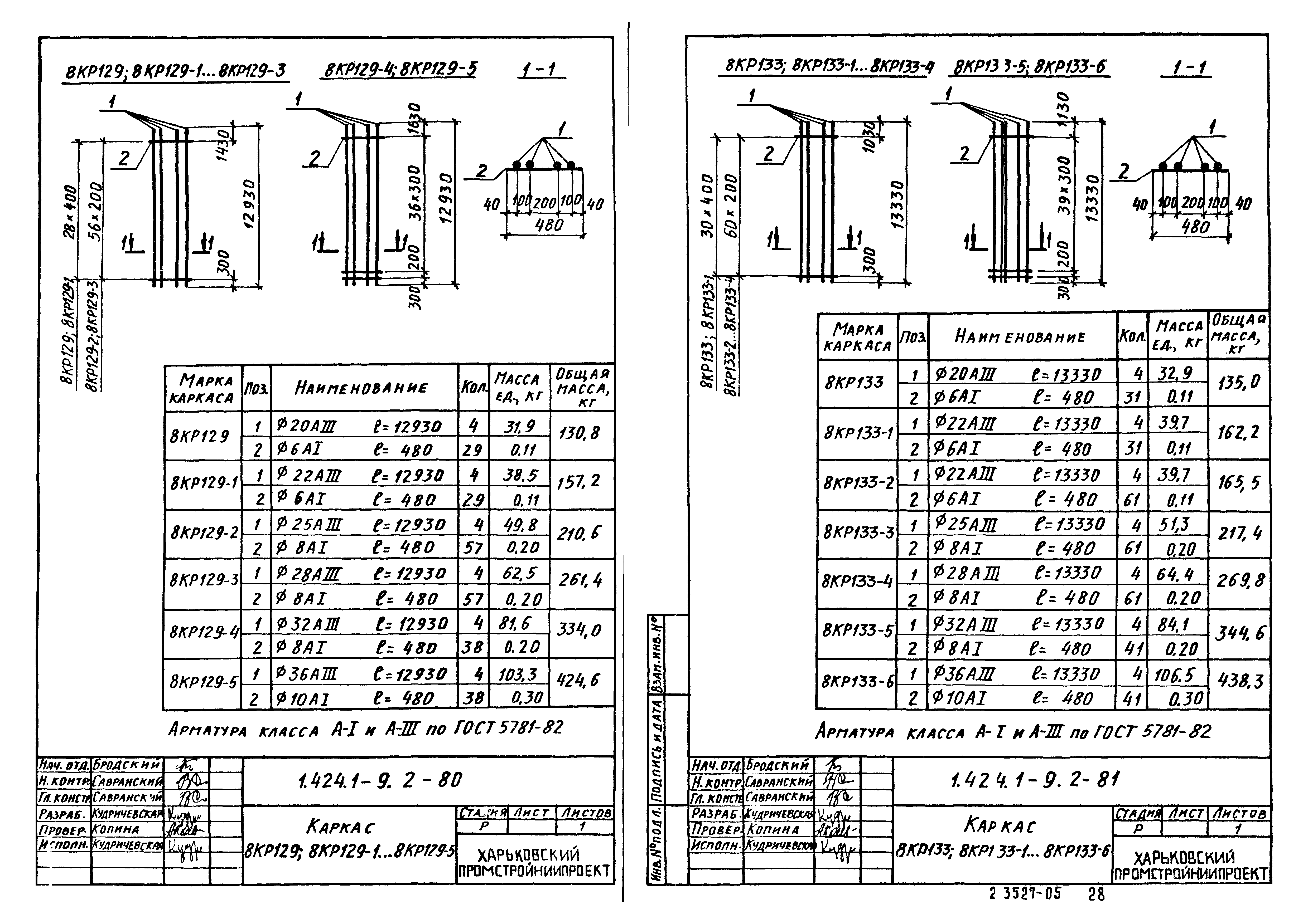 Серия 1.424.1-9