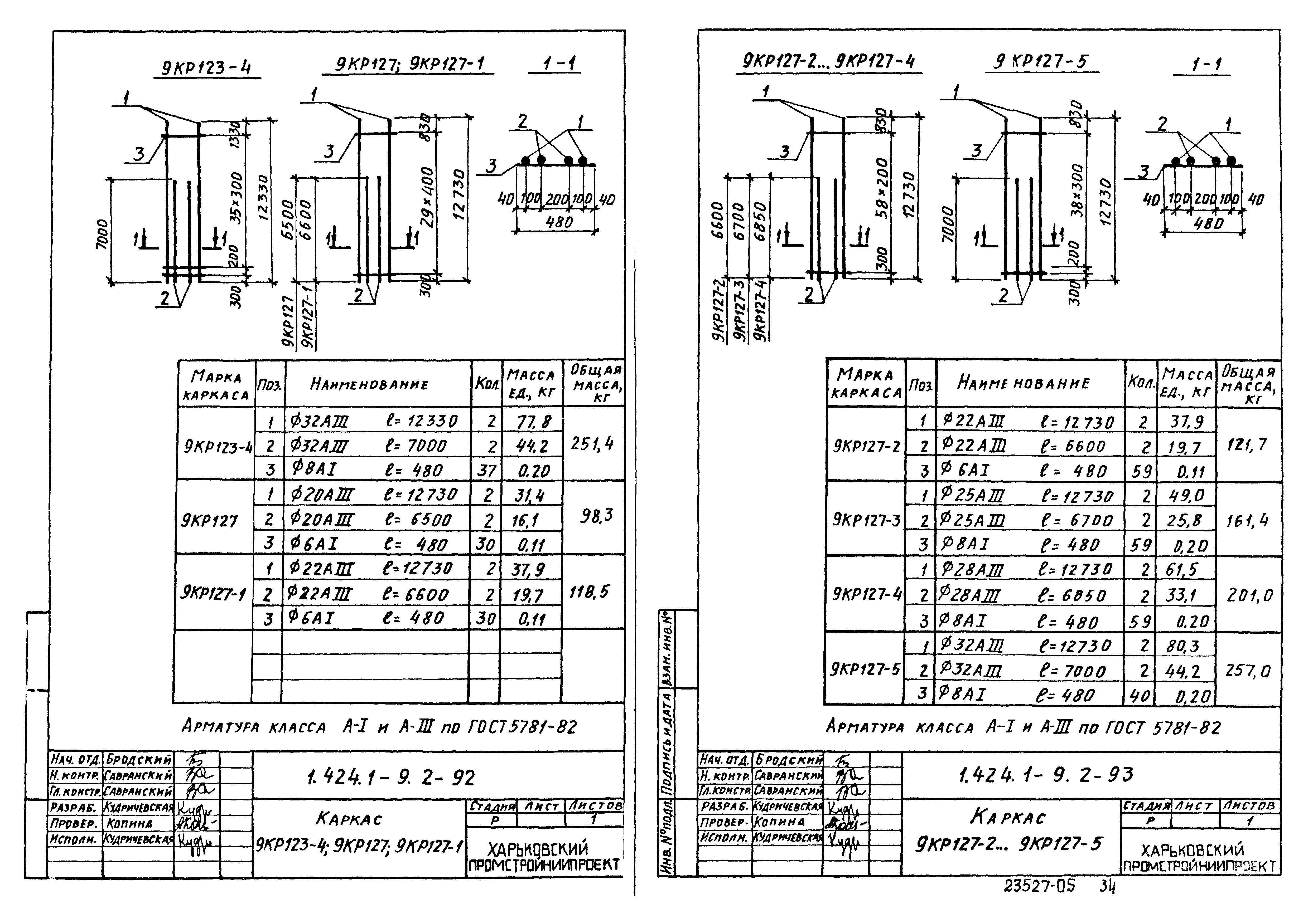 Серия 1.424.1-9