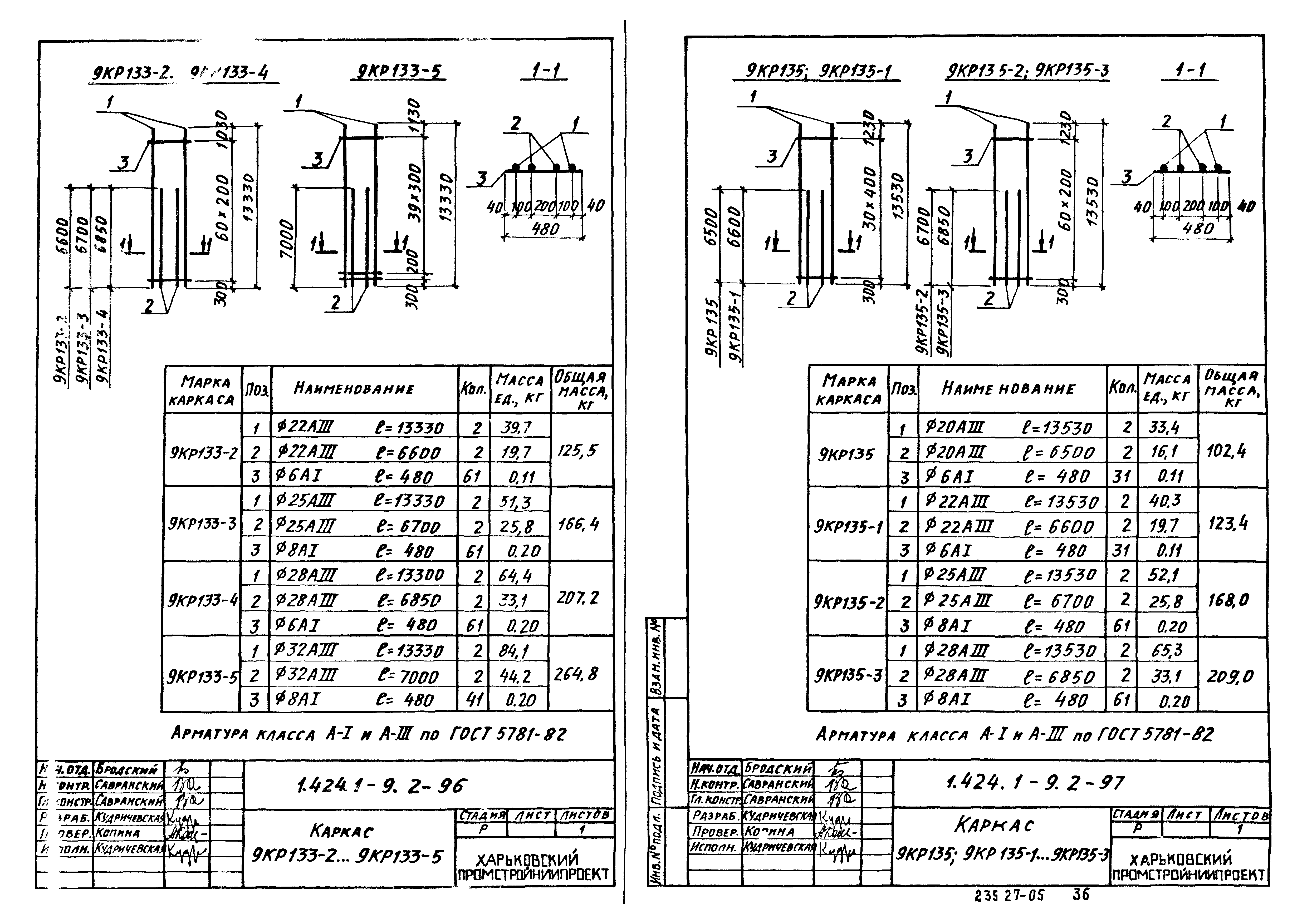 Серия 1.424.1-9